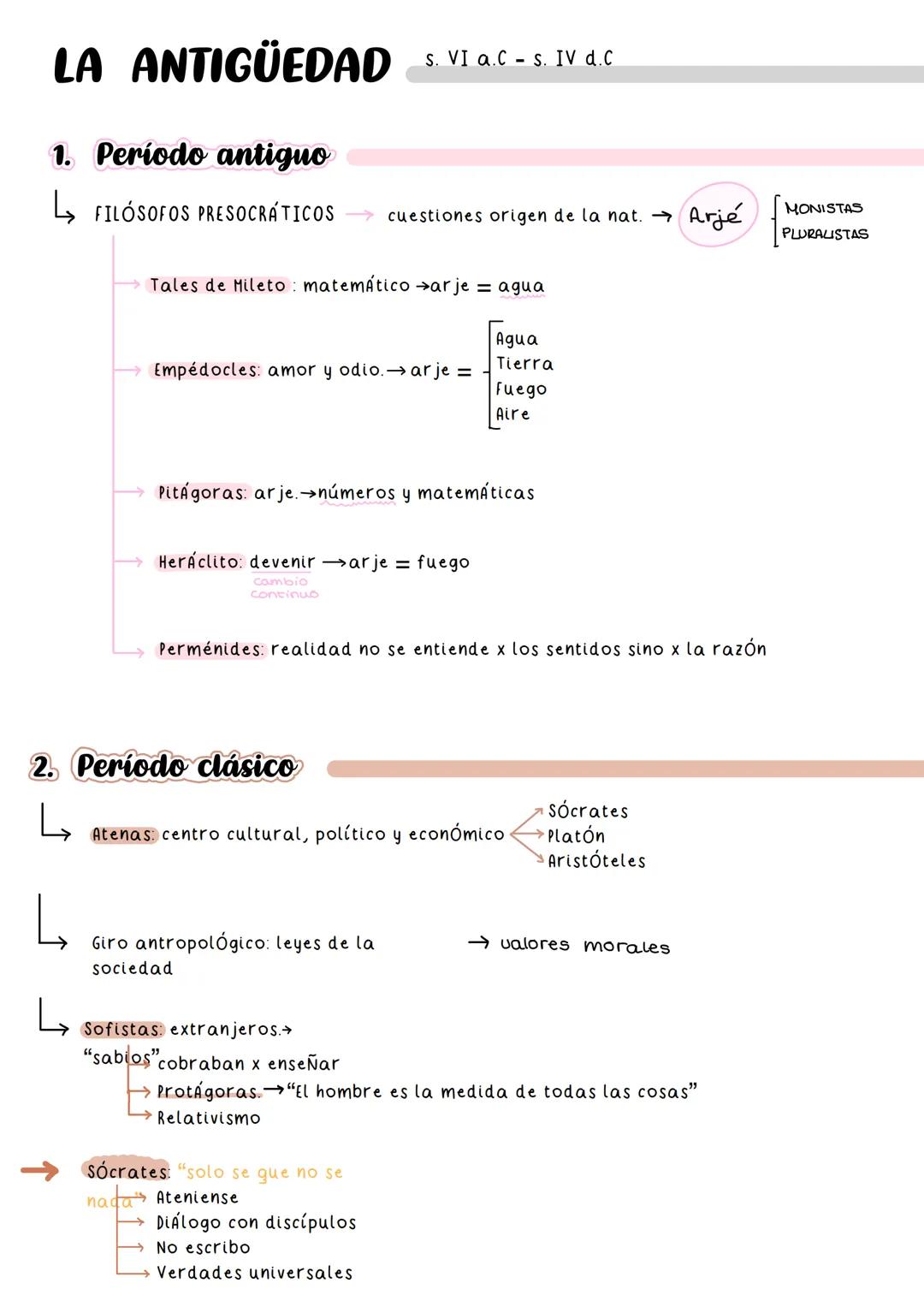 Filosofía
amor por
Saber/Sabiduna
Deseo de conocer
Saber racional y crítico
Nace en Grecia (Islas
Jónicas)
PITÁGORAS Ten llamarse filósofo
s