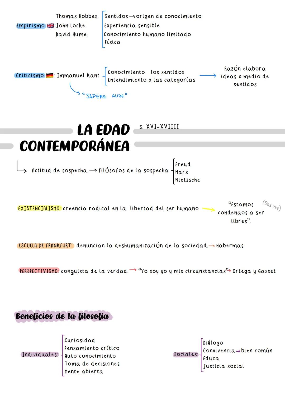 Filosofía
amor por
Saber/Sabiduna
Deseo de conocer
Saber racional y crítico
Nace en Grecia (Islas
Jónicas)
PITÁGORAS Ten llamarse filósofo
s