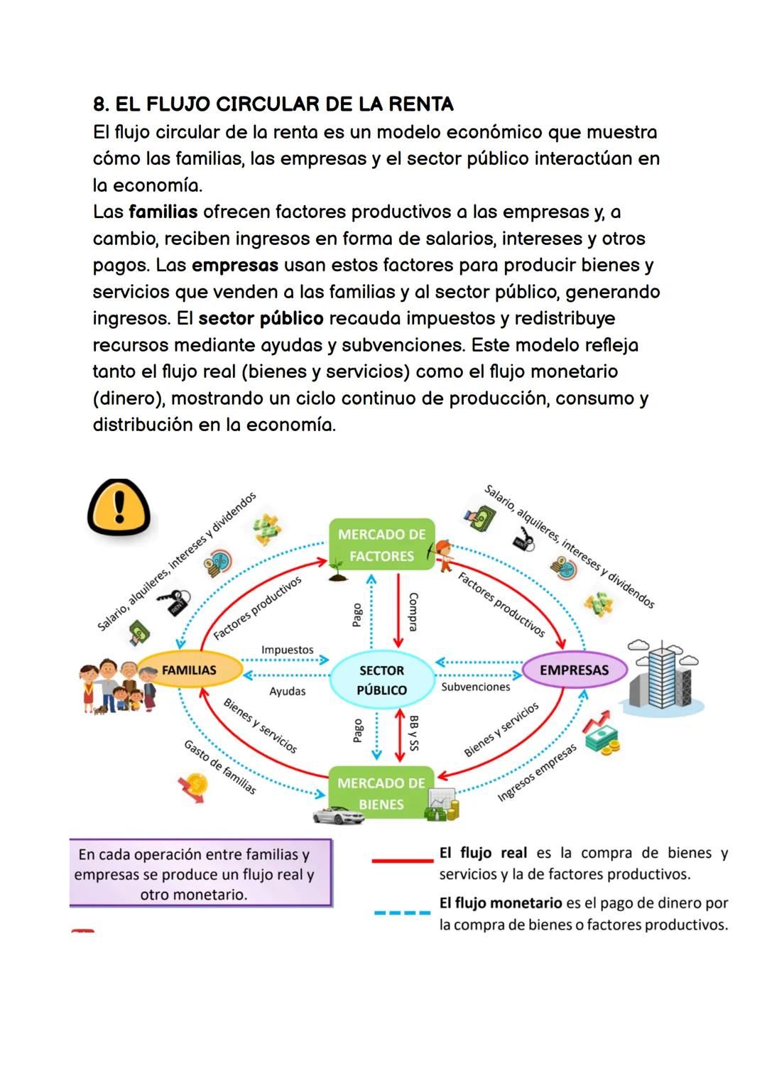 # DECISIONES ECONÓMICAS COLECTIVAS
1. LOS FACTORES PRODUCTIVOS.
- Los factores son todos los recursos escasos que nos
permiten producir
