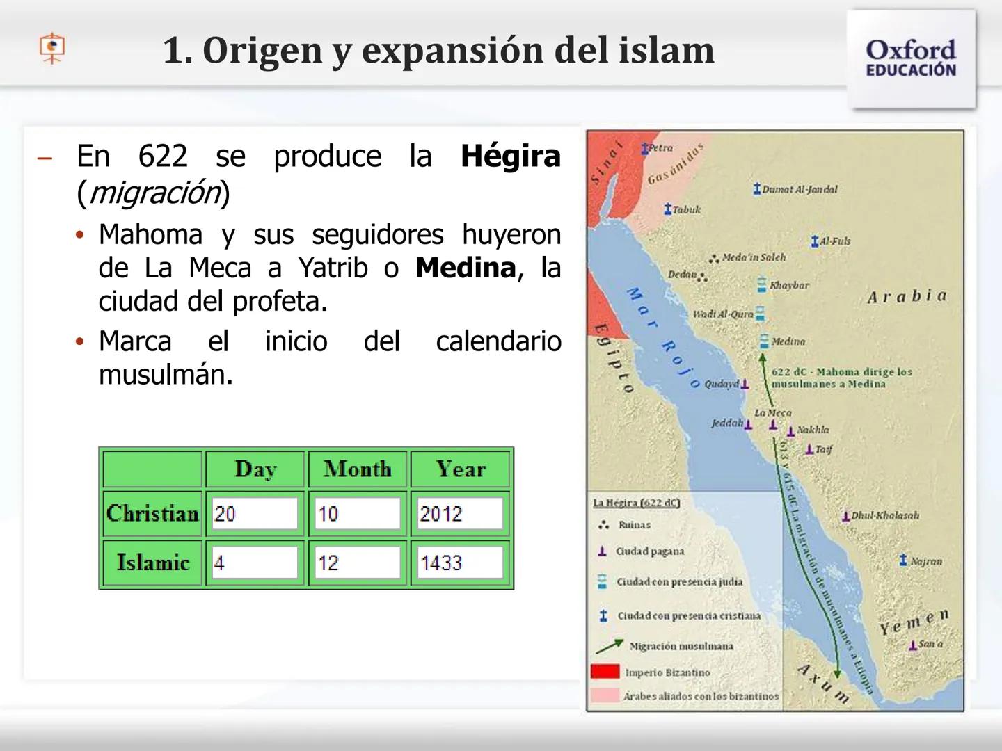 El Islam y
Al-Andalus 1. Origen y expansión del islam
1.1. El medio natural
- El islam surgió en una región
desértica,
Arábiga.
la Península