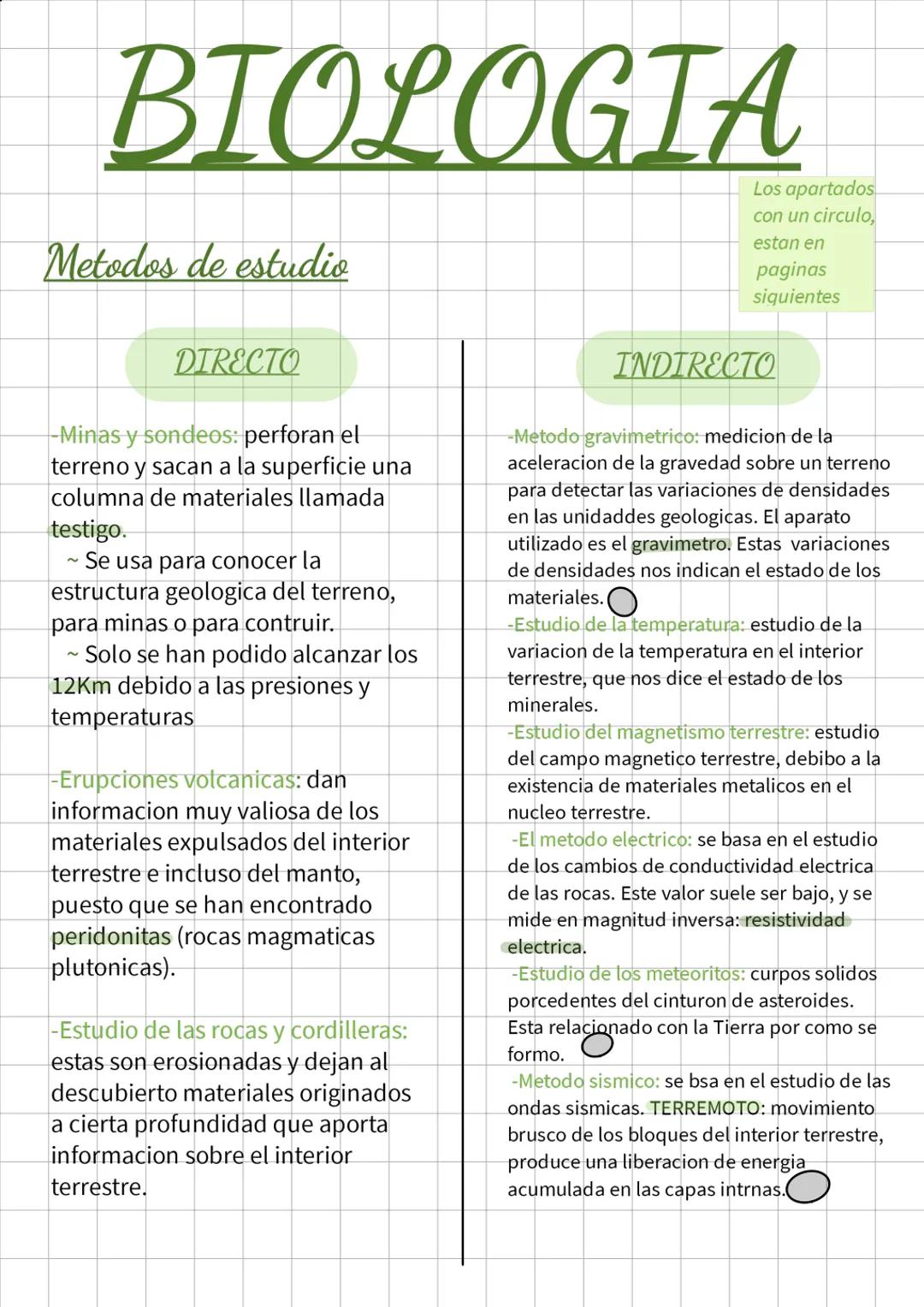 BIOLOGIA
Metodos de estudio
DIRECTO
-Minas y sondeos: perforan el
terreno y sacan a la superficie una
columna de materiales llamada
testigo.