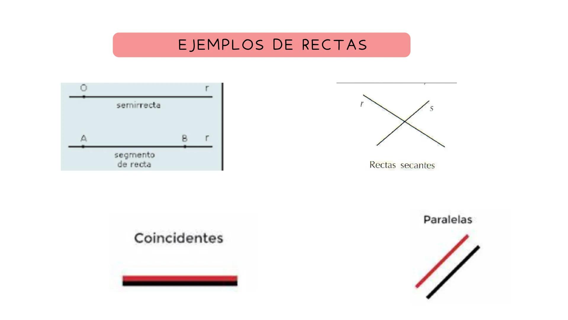 ויויוי
זיויו
TEMA 2 GEOMETRÍA
ויויויב
Lיויויויוי 1
TIPOS DE RECTAS
Semirecta: es cada una de las partes en las que queda
dividida una recta
