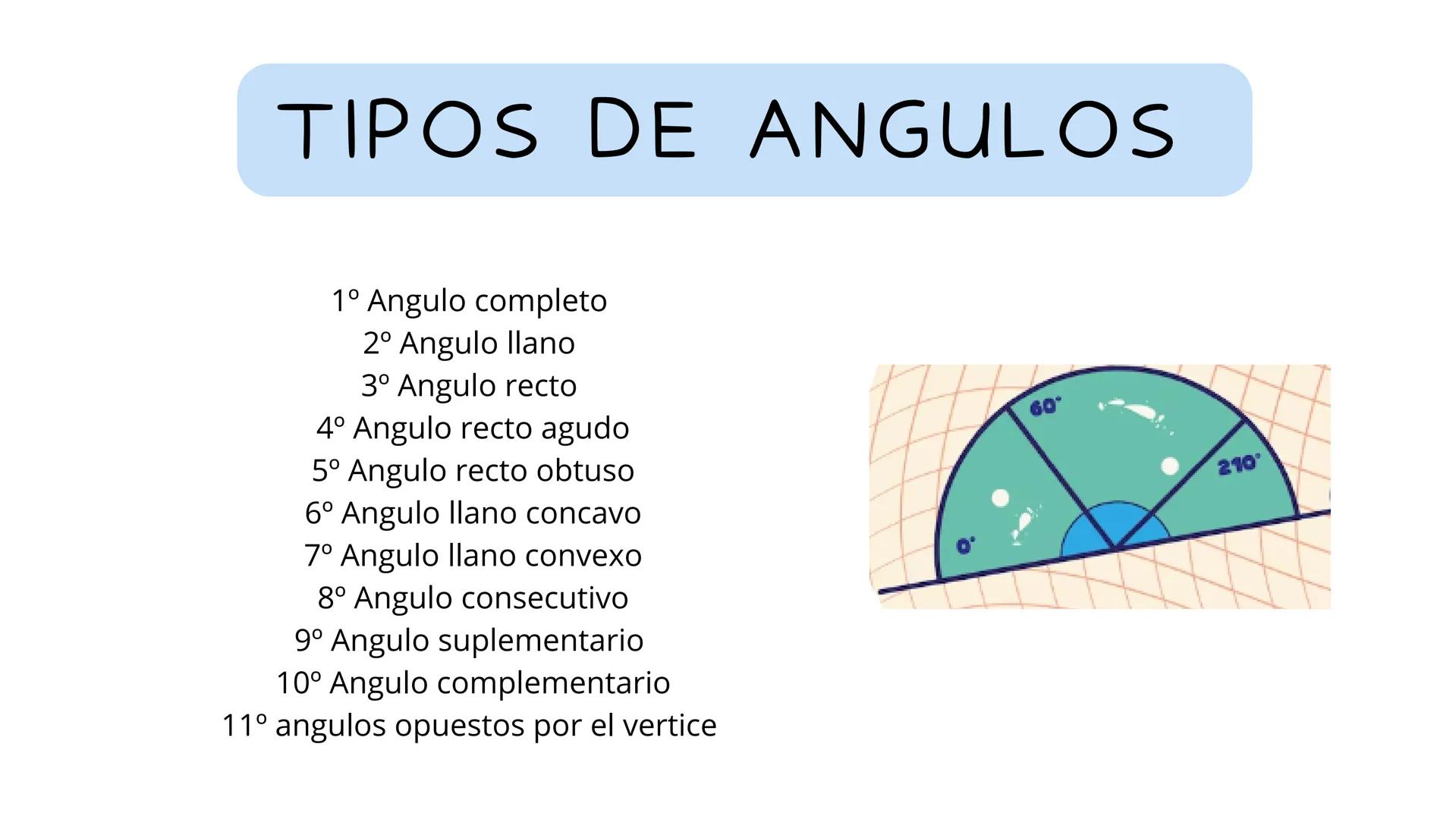 ויויוי
זיויו
TEMA 2 GEOMETRÍA
ויויויב
Lיויויויוי 1
TIPOS DE RECTAS
Semirecta: es cada una de las partes en las que queda
dividida una recta