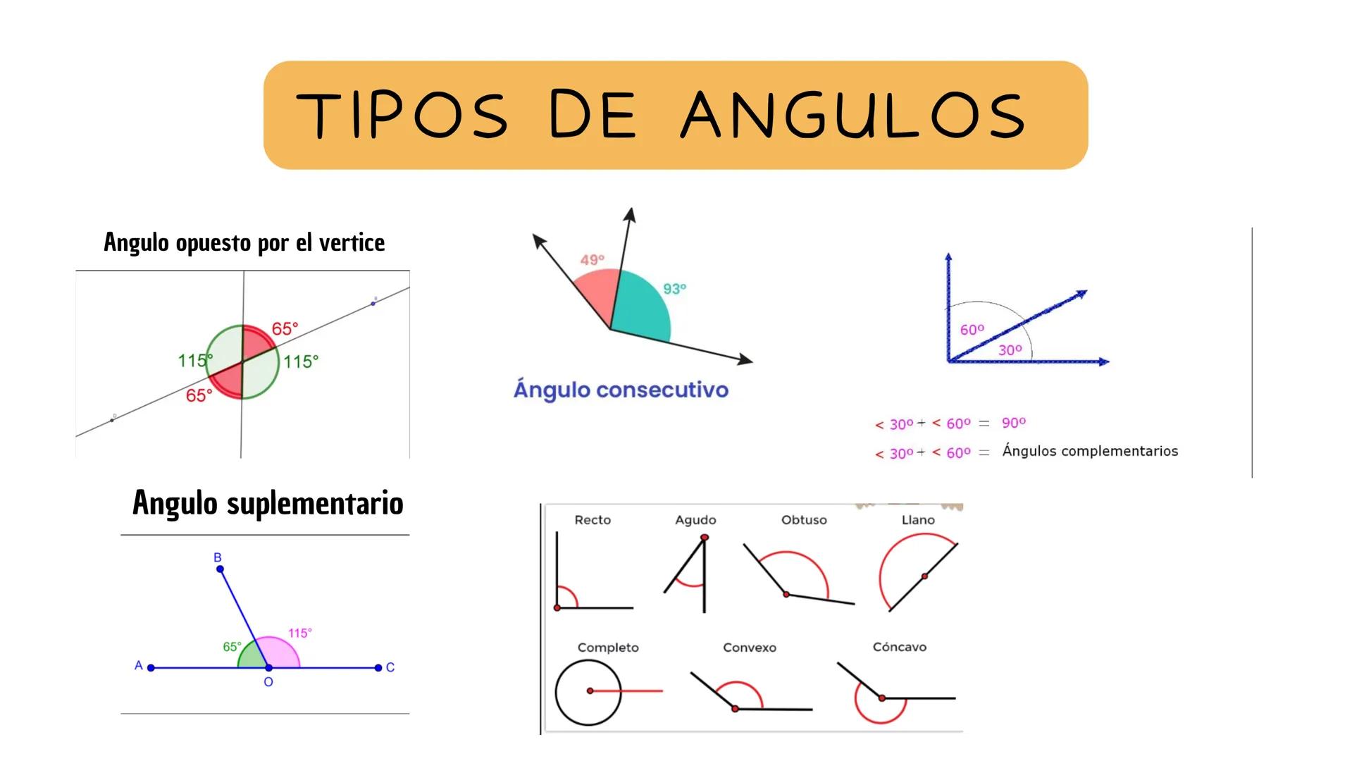 ויויוי
זיויו
TEMA 2 GEOMETRÍA
ויויויב
Lיויויויוי 1
TIPOS DE RECTAS
Semirecta: es cada una de las partes en las que queda
dividida una recta