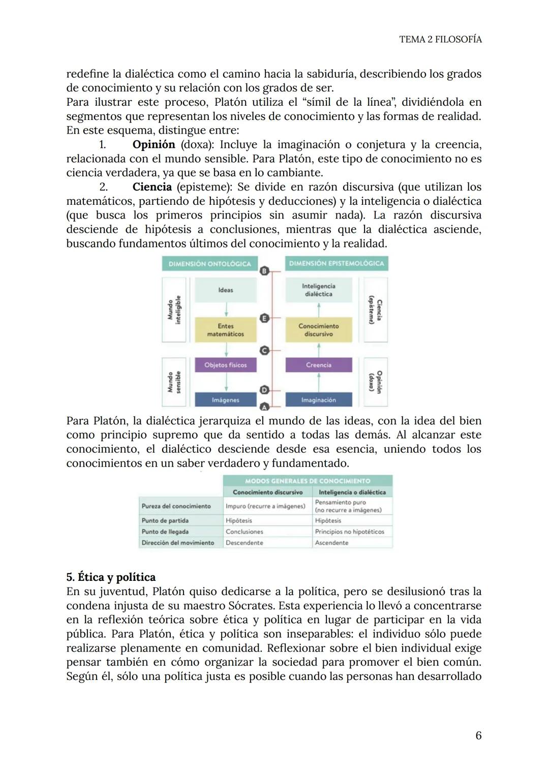 TEMA 2 FILOSOFÍA
# TEMA 2: PLATÓN
1.- Concepción platónica de la realidad
La filosofía platónica se basa en la teoría de las ideas, esta