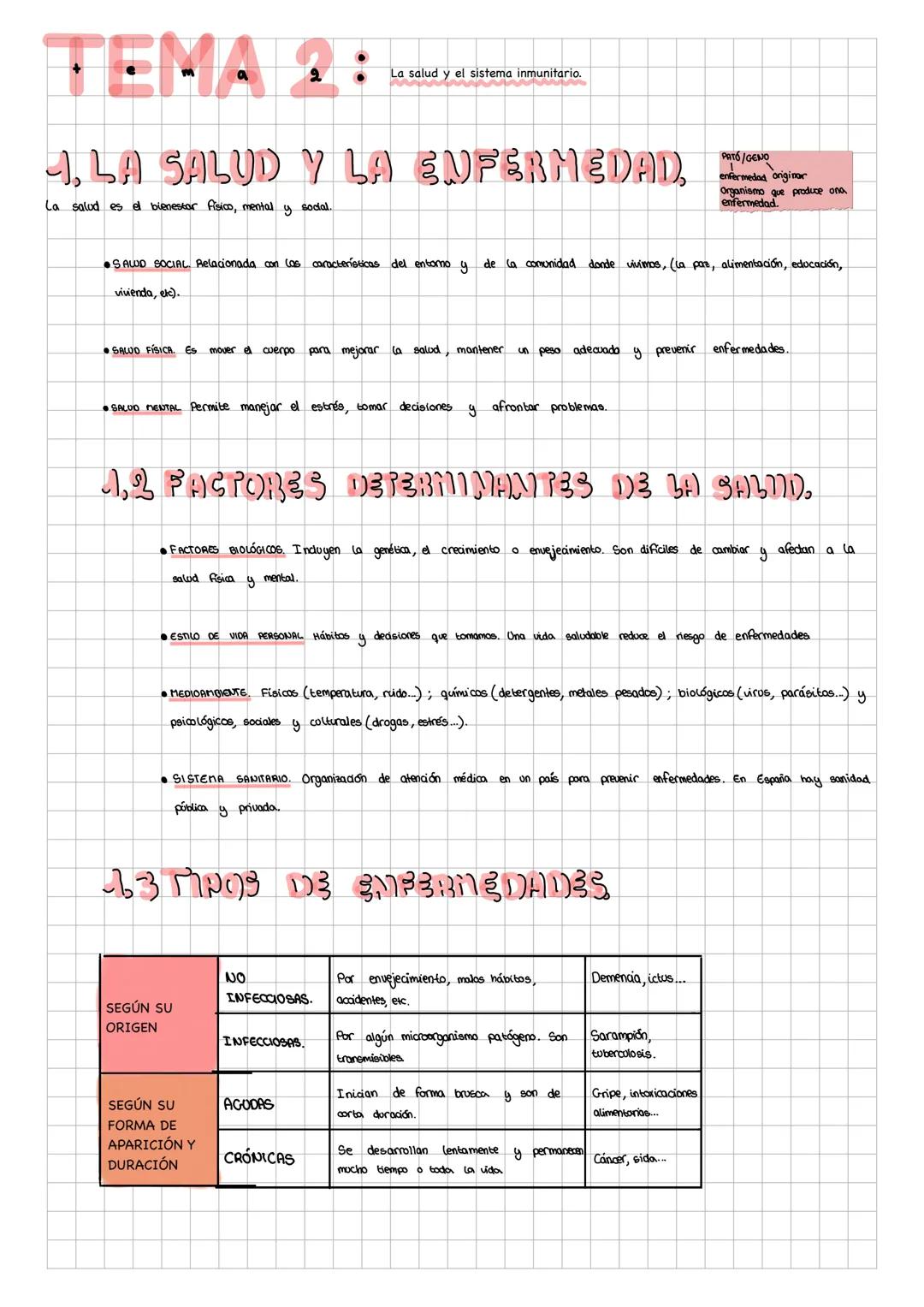 TEMA 2
La salud y el sistema inmunitario.
1, LA SALUD Y LA ENFERMEDAD,
La salud es el bienestar fisico, mental y social.
PATO/GENO
enferm