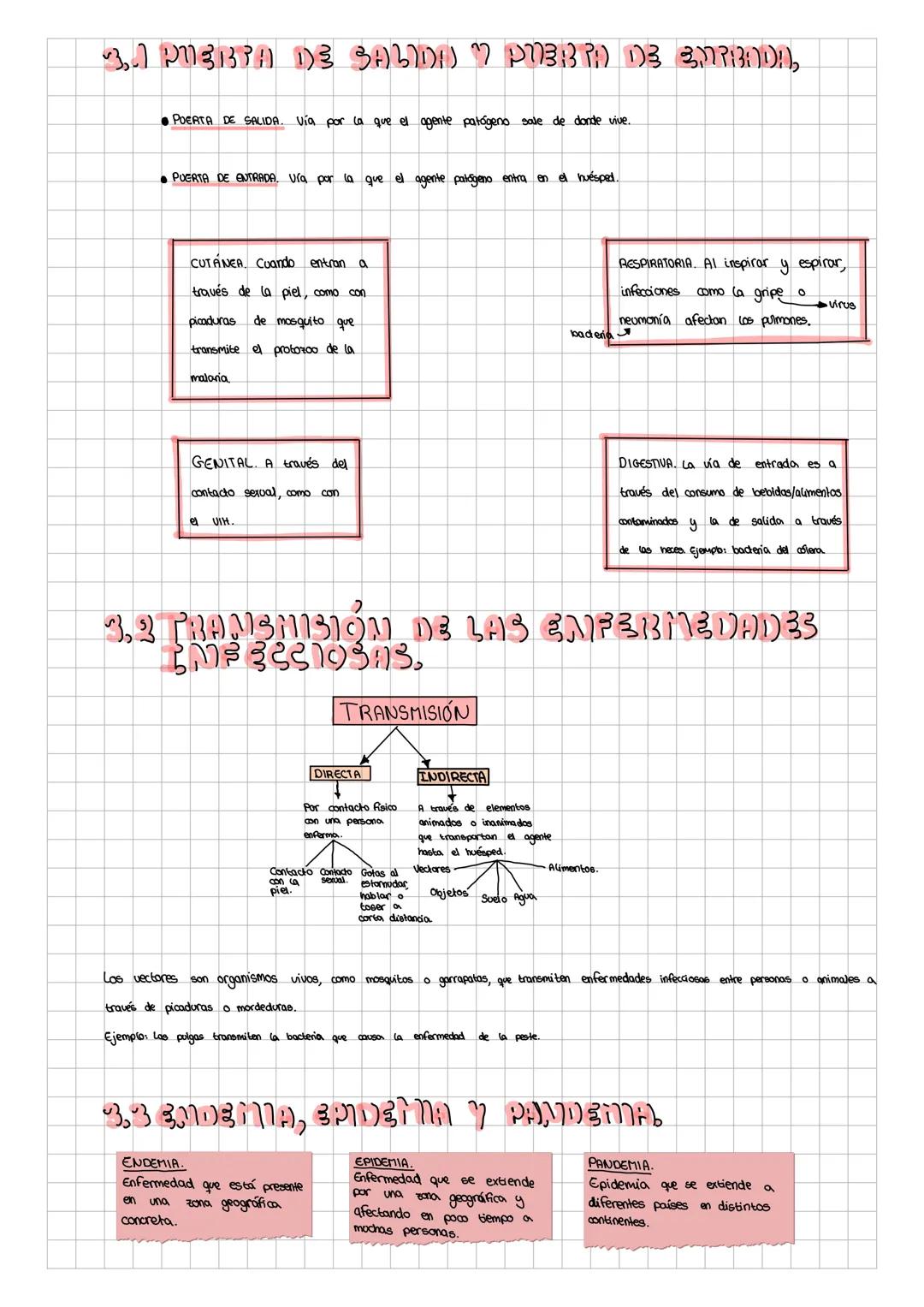 TEMA 2
La salud y el sistema inmunitario.
1, LA SALUD Y LA ENFERMEDAD,
La salud es el bienestar fisico, mental y social.
PATO/GENO
enferm