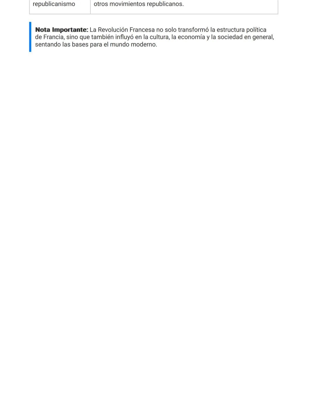 # La Revolución Francesa
Introducción
La Revolución Francesa fue un período crucial en la historia de Francia, que tuvo lugar
desde 1789 h