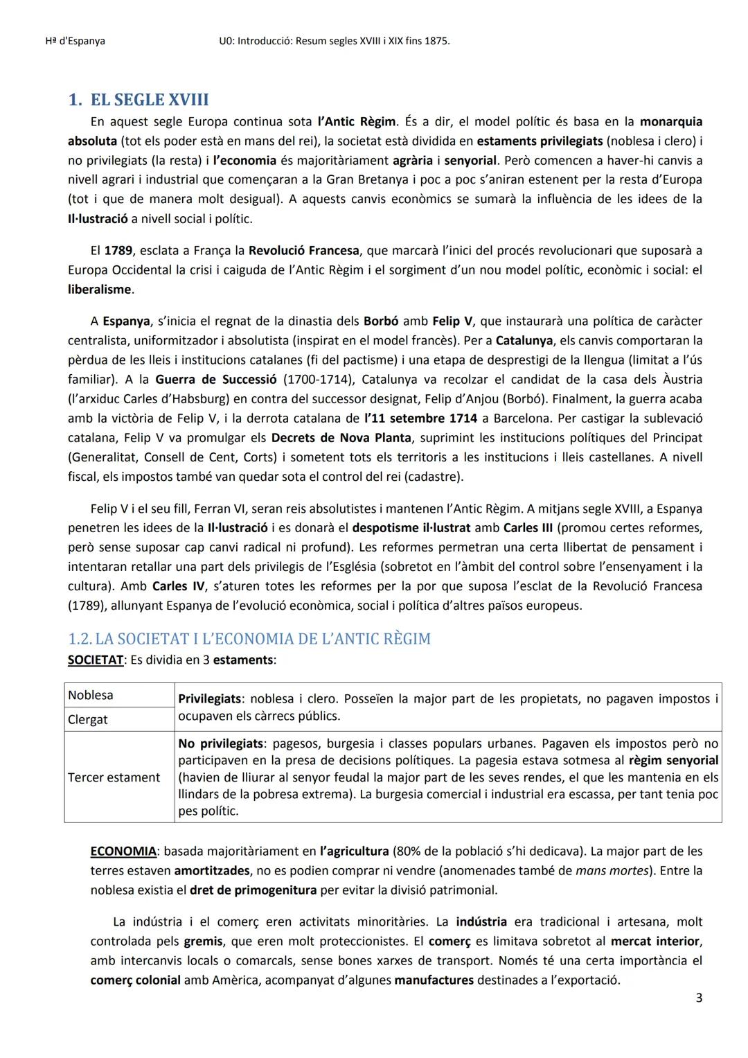 Unitat 0: ENS
POSEM AL
DIA?
Introducció: Resum
segles XVIII i XIX fins
1875.
2n BATXILLERAT - Història
d'Espanya Hª d'Espanya
UO: Introduc