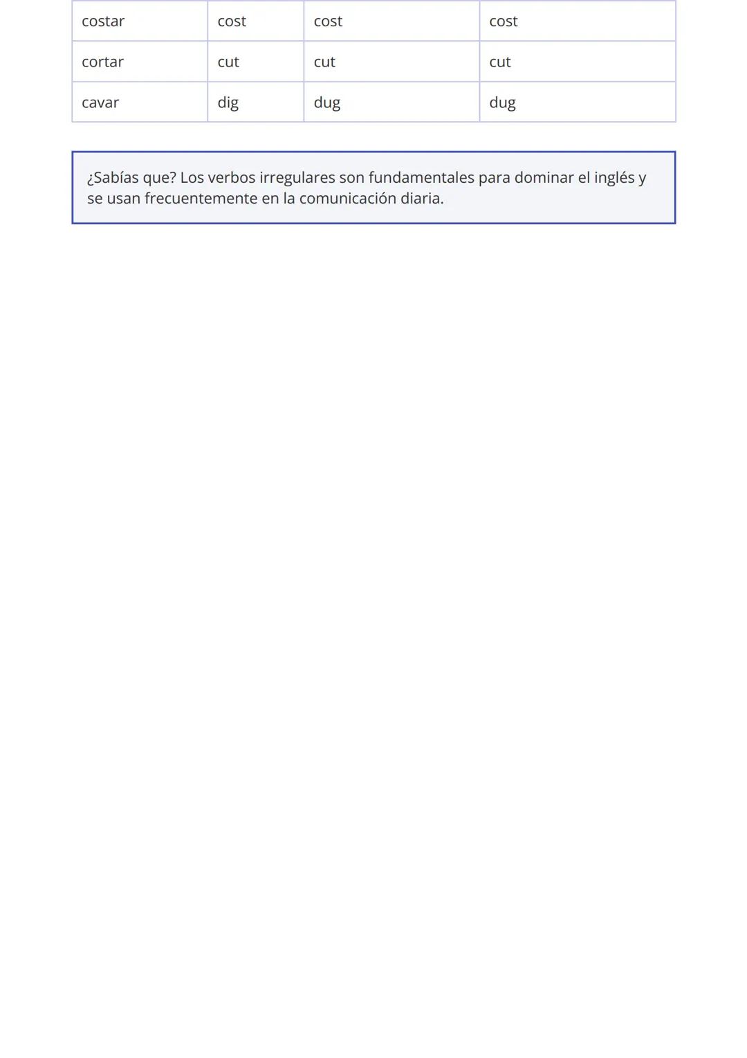# Verbos Irregulares en Inglés
Formas Base, Pasado Simple y Participio Pasado
## Introducción
Los verbos irregulares en inglés no siguen l