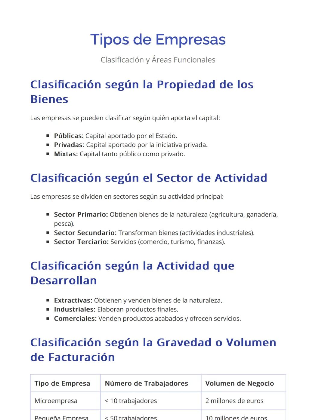 # Tipos de Empresas
Clasificación y Áreas Funcionales
## Clasificación según la Propiedad de los
## Bienes
Las empresas se pueden clasific