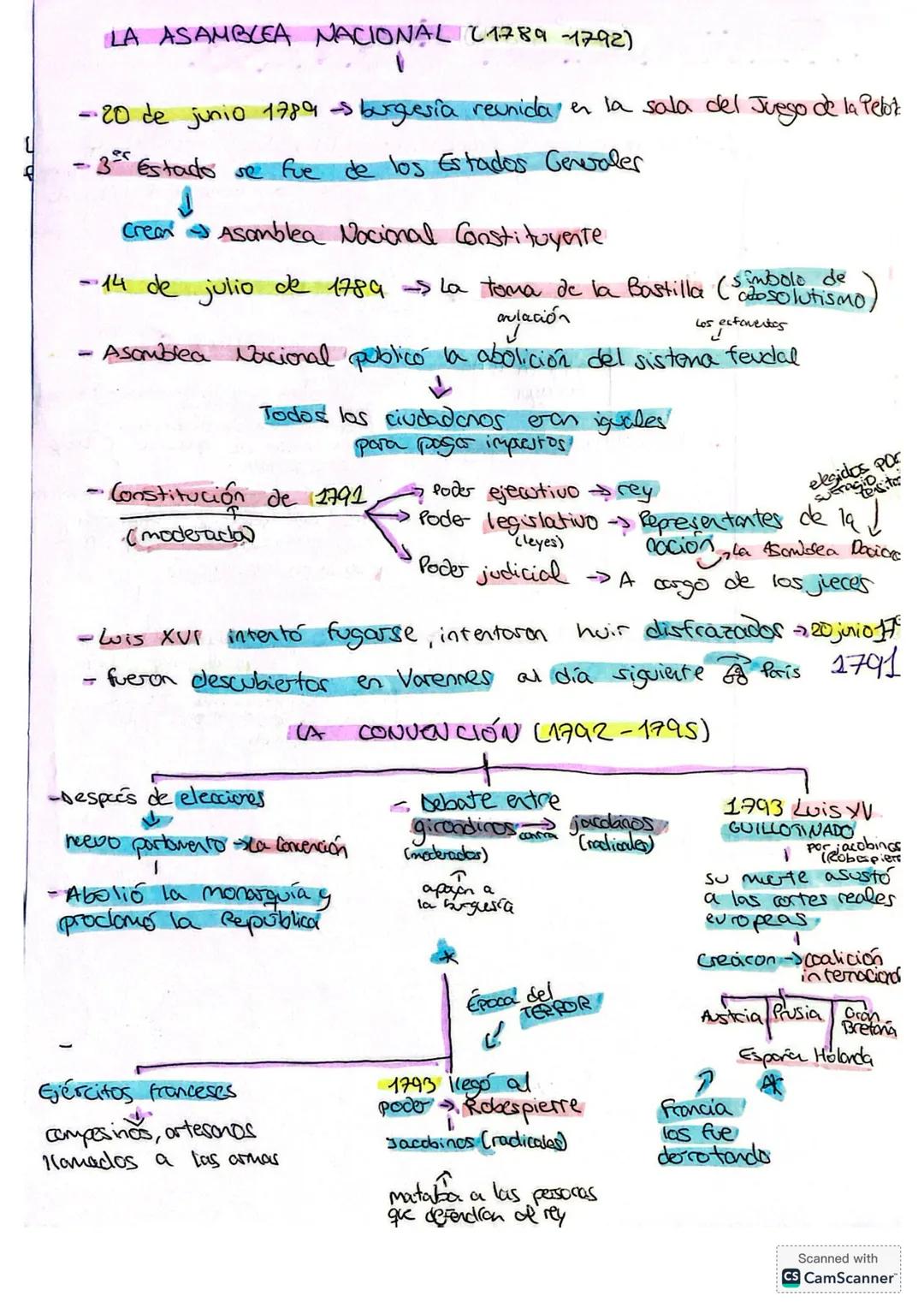 Tema 2
1. REVOLUCIÓN AMERICAVA
* 13 colonias británicas de la costa este de Norteamérica
contra la metrópoli dio lugas guora por su inde