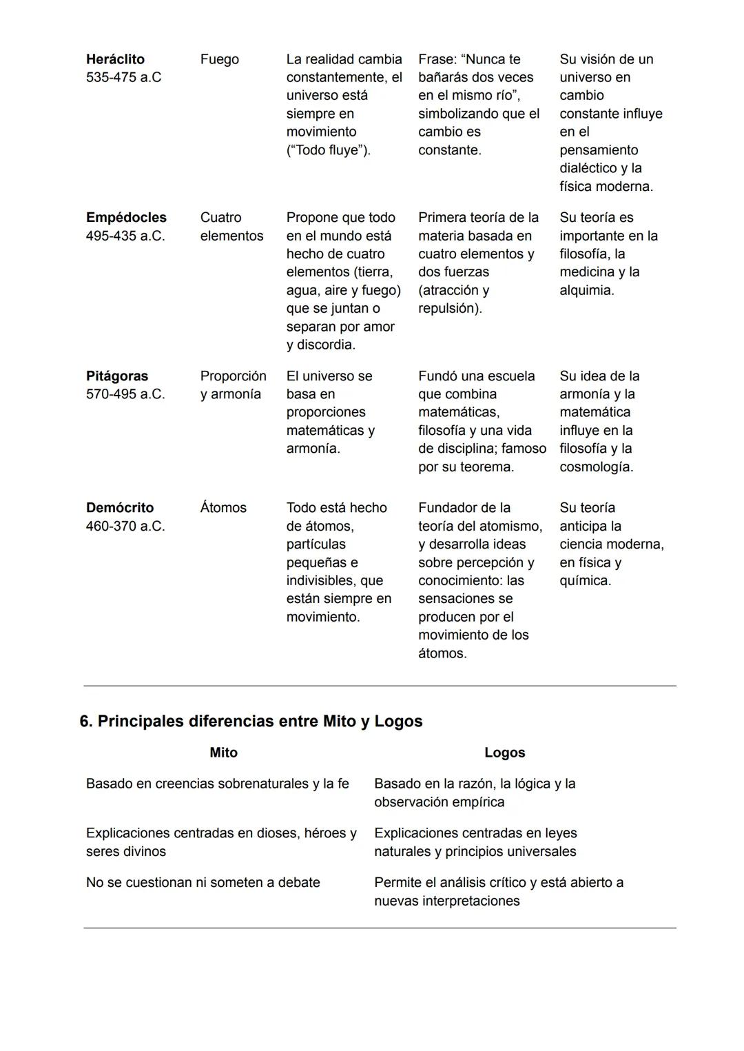 # EL PASO DEL MITO AL LOGOS
1. ¿Qué es el mito y qué es el logos?
Mito
Relatos simbólicos que explican el origen del
mundo mediante diose