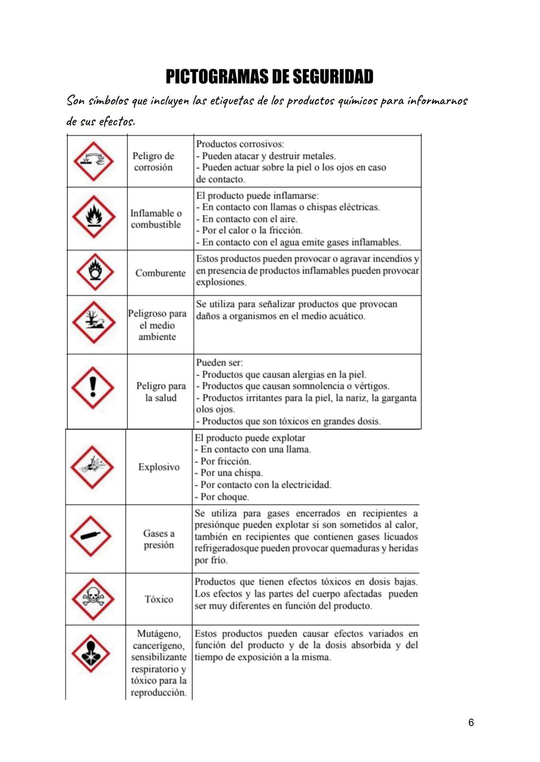LA ACTIVIDAD CIENTÍFICA T.1
EL MÉTODO CIENTÍFICO
Es la forma de trabajar en ciencia siguiendo unas etapas para conseguir explicar
un fenómen