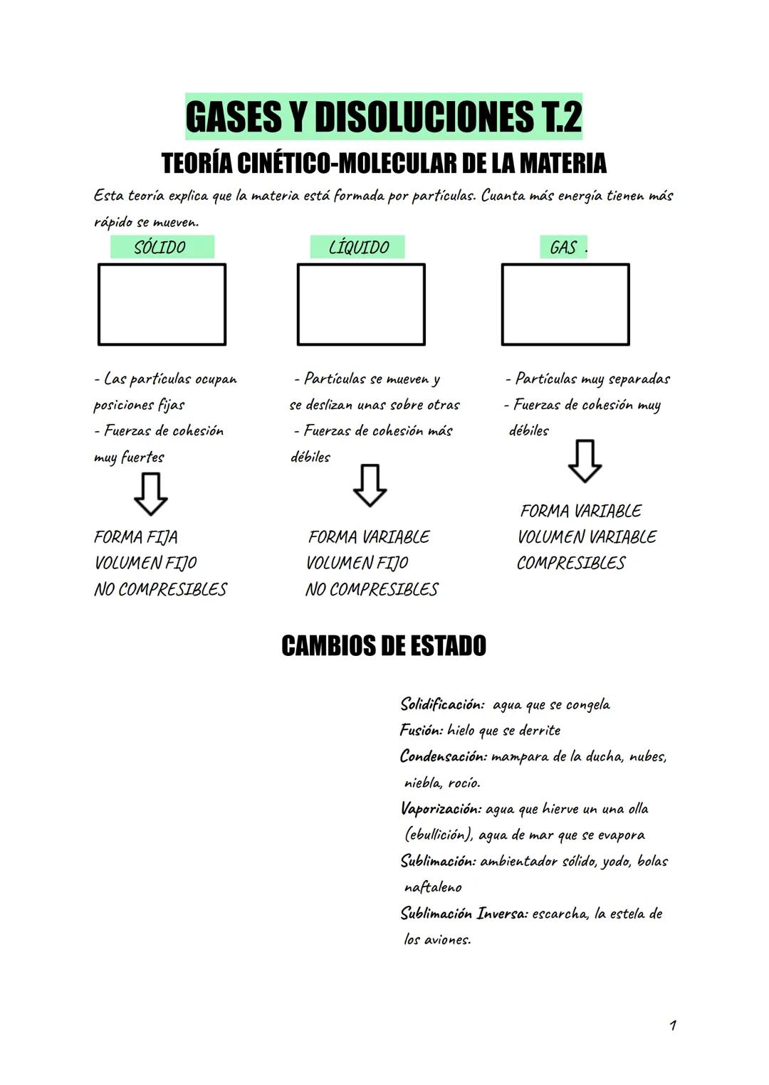 Gases y disoluciones