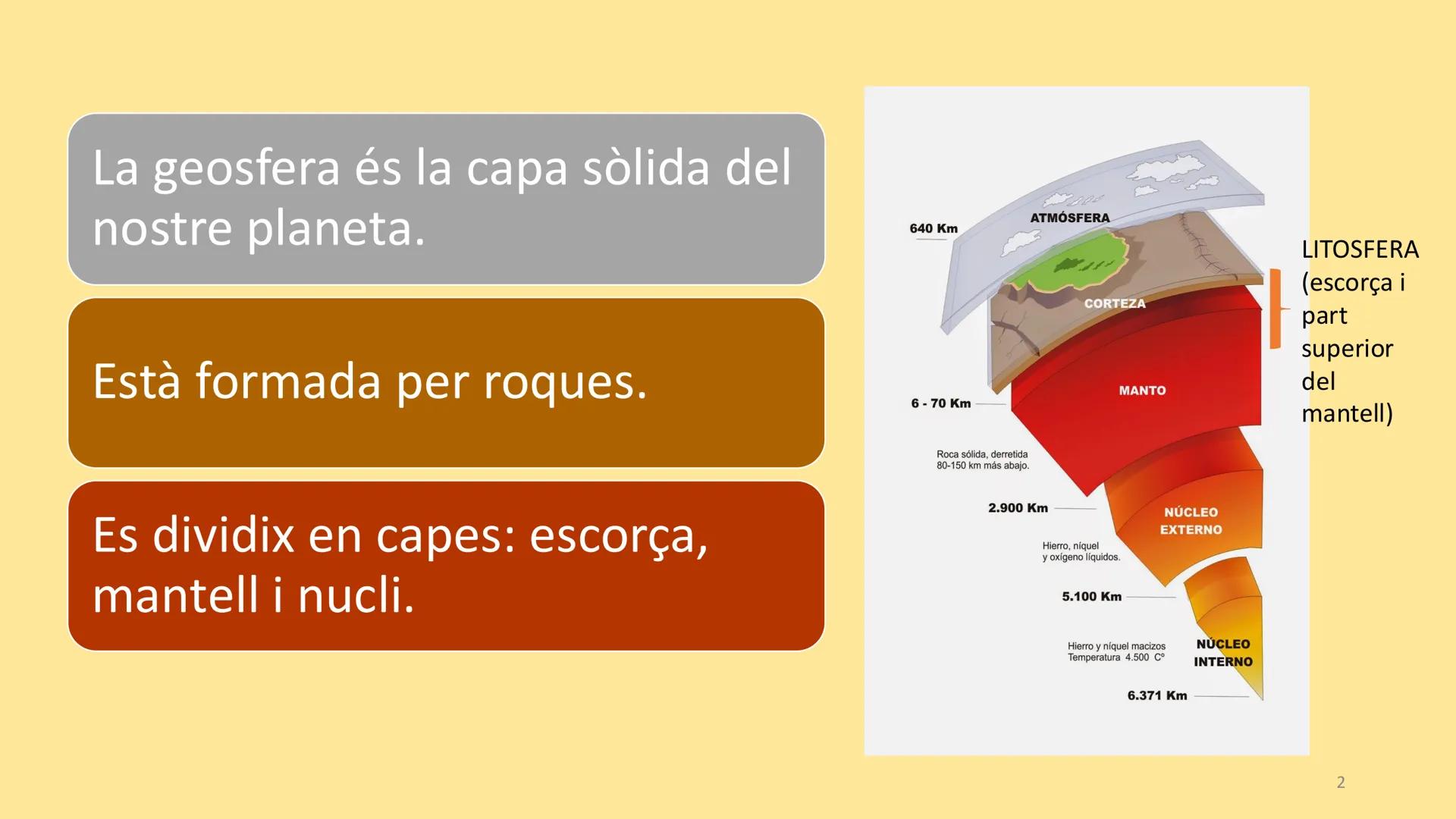 ### La geosfera
### RESUM La geosfera és la capa sòlida del
nostre planeta.
Està formada per roques.
Es dividix en capes: escorça,
mantell