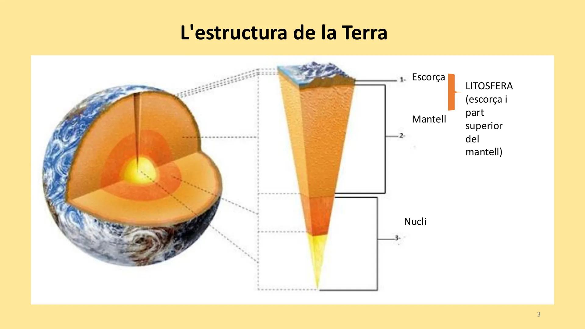 ### La geosfera
### RESUM La geosfera és la capa sòlida del
nostre planeta.
Està formada per roques.
Es dividix en capes: escorça,
mantell