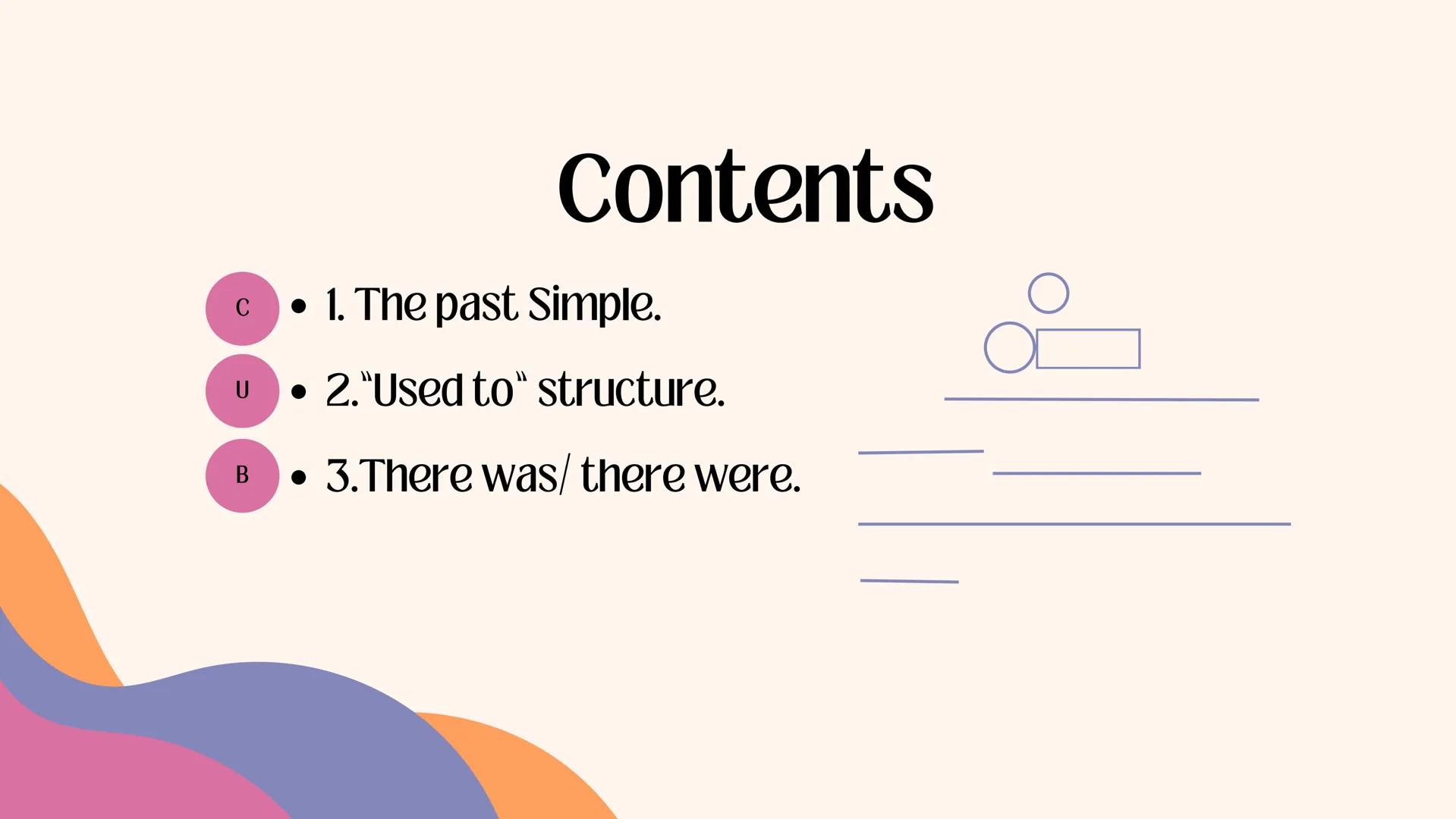 Unit 3's Grammar
The past Simple Contents
C
1. The past Simple.
U
2."Used to" structure.
B
3.There was/ there were. The past simple
Use:
We
