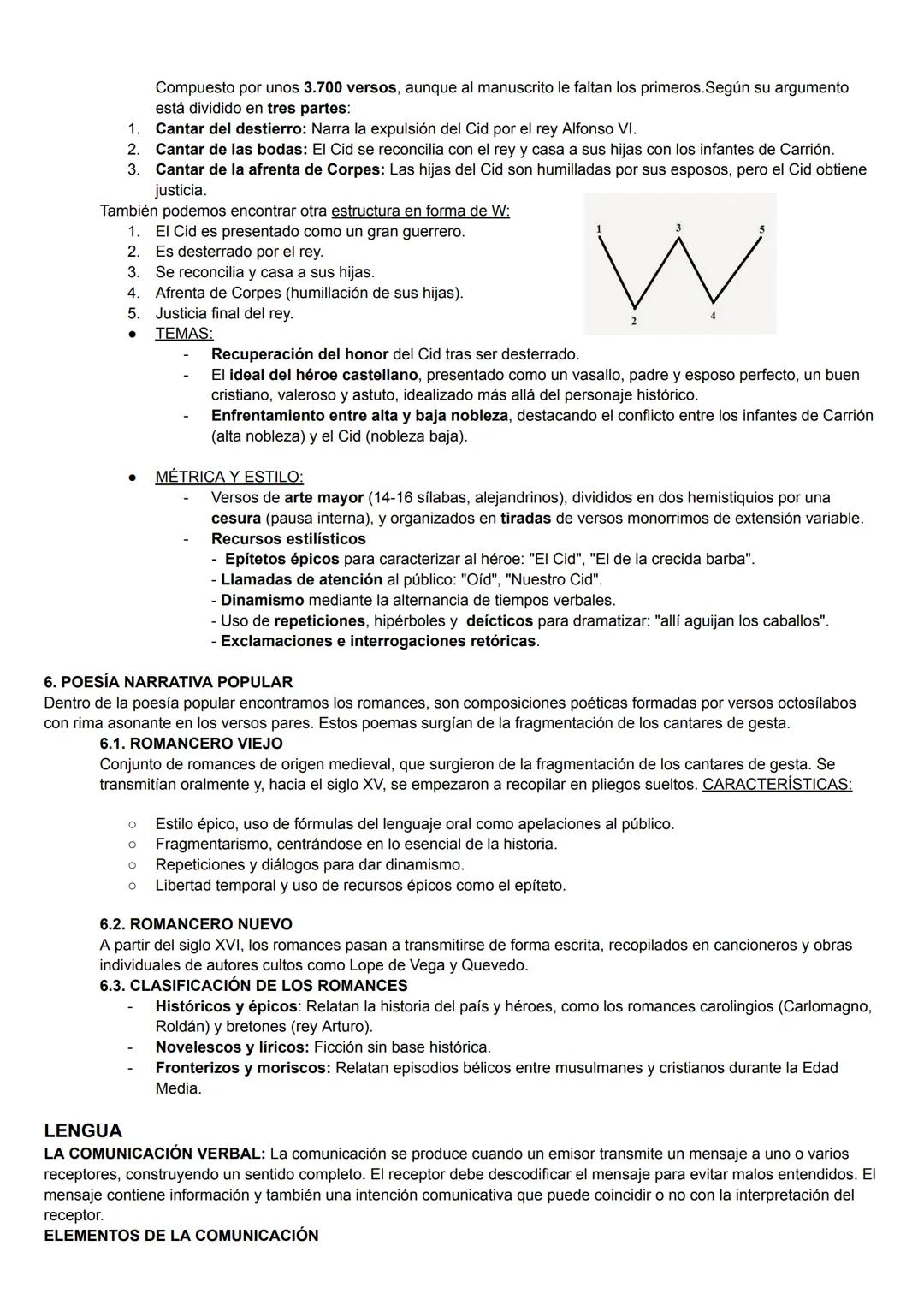# LITERATURA
LÍRICA Y POESÍA NARRATIVA EN LA EDAD MEDIA
1. CONTEXTO HISTÓRICO, SOCIAL Y CULTURAL DE LA EDAD MEDIA
La Edad Media (476-1453