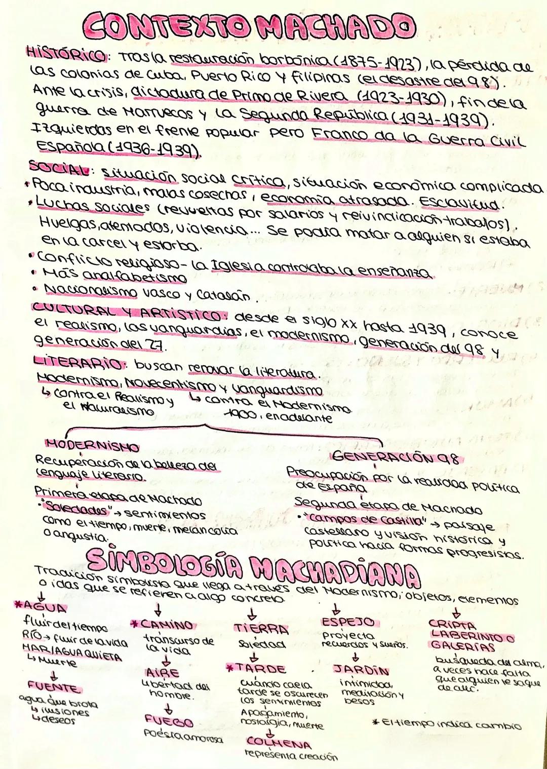 # GENERACIÓN 98
Grupo de escritores nacidos en fechas cercanas y movidos por un
(1Saños diferencia)
acontecimiento de su época: la perdida