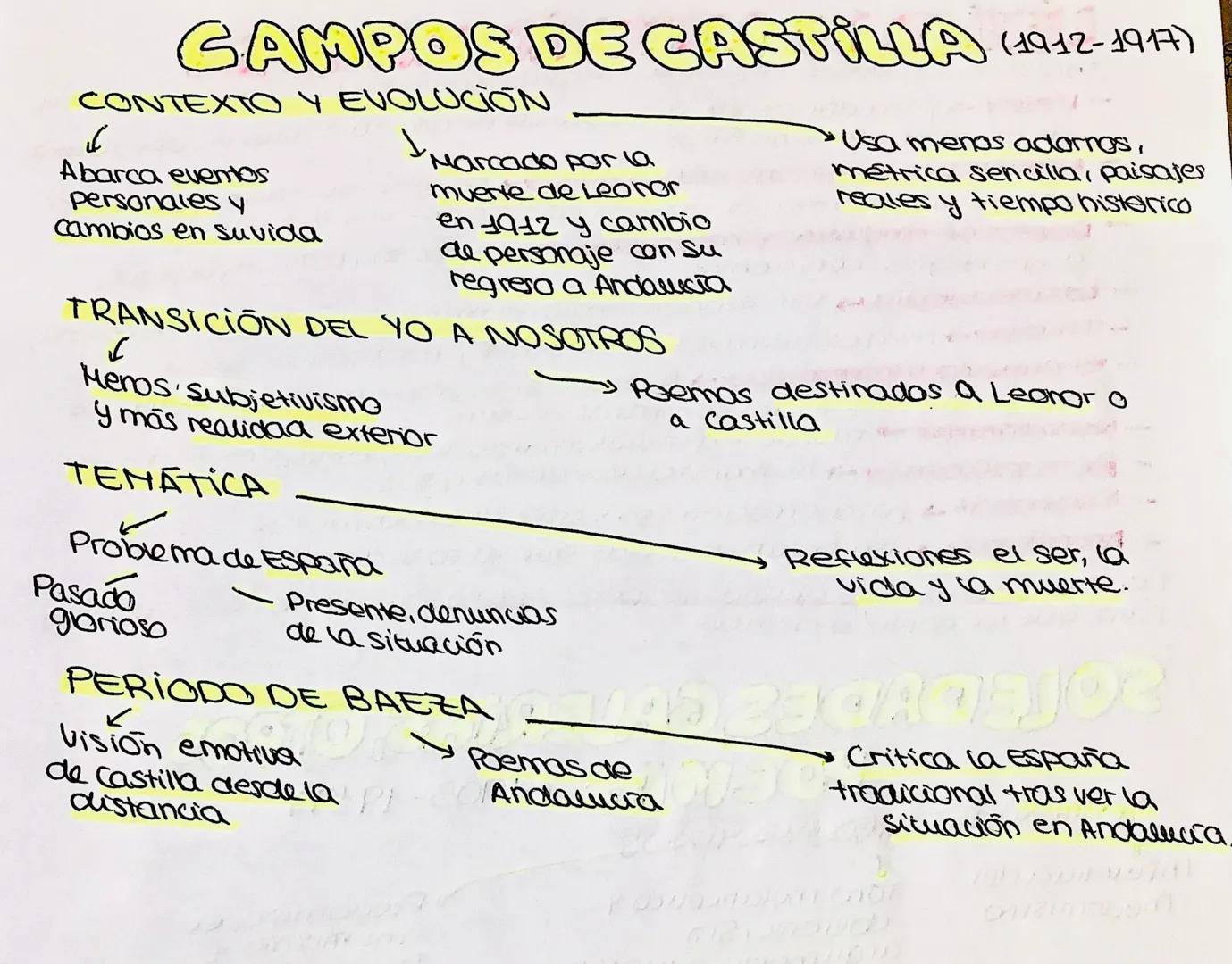 # GENERACIÓN 98
Grupo de escritores nacidos en fechas cercanas y movidos por un
(1Saños diferencia)
acontecimiento de su época: la perdida