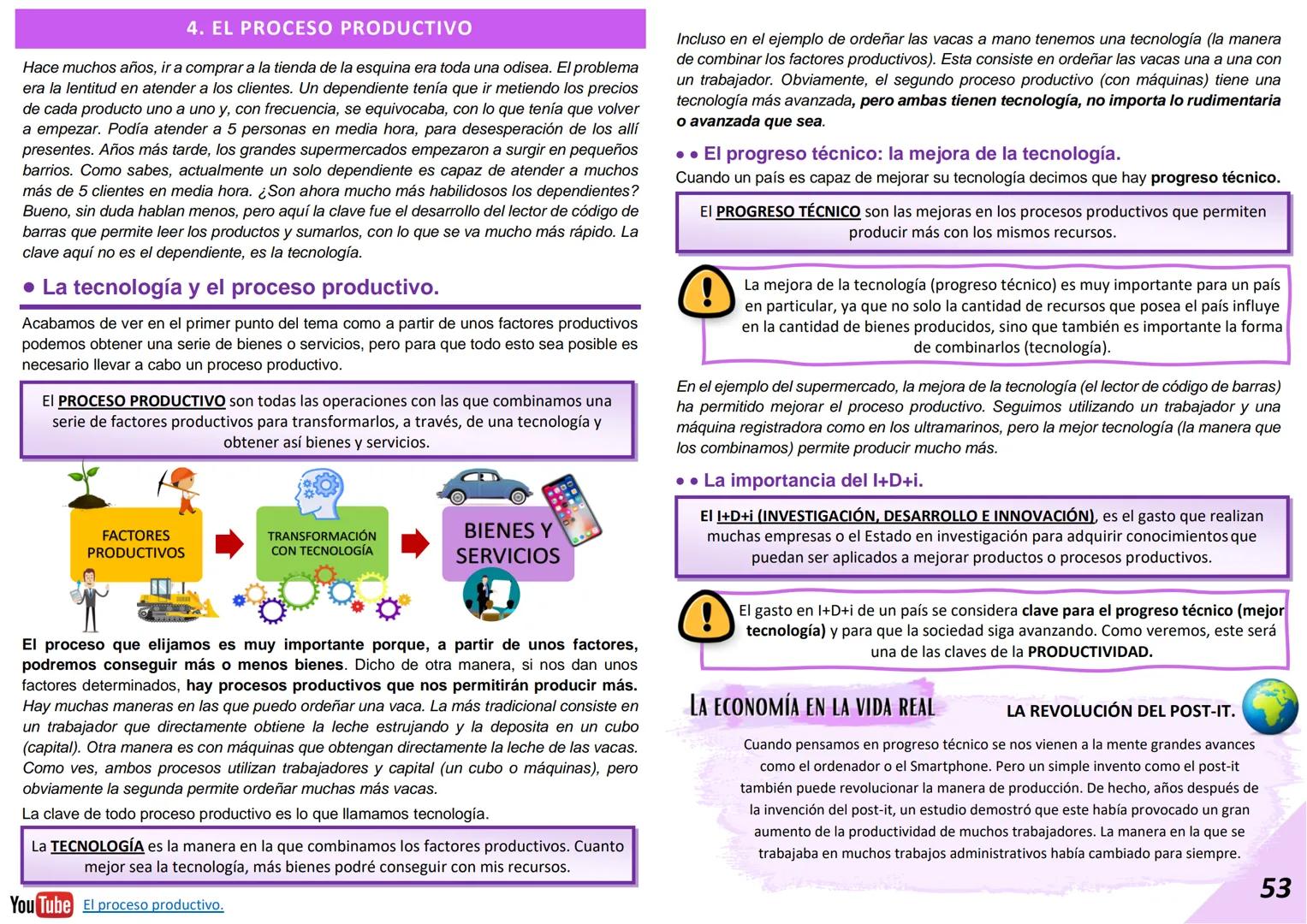 2024-2025 (LOMLOE)
# UNIDAD 3. Producción y empresa.
Índice
1. Sectores económicos e interdependencia.....................................