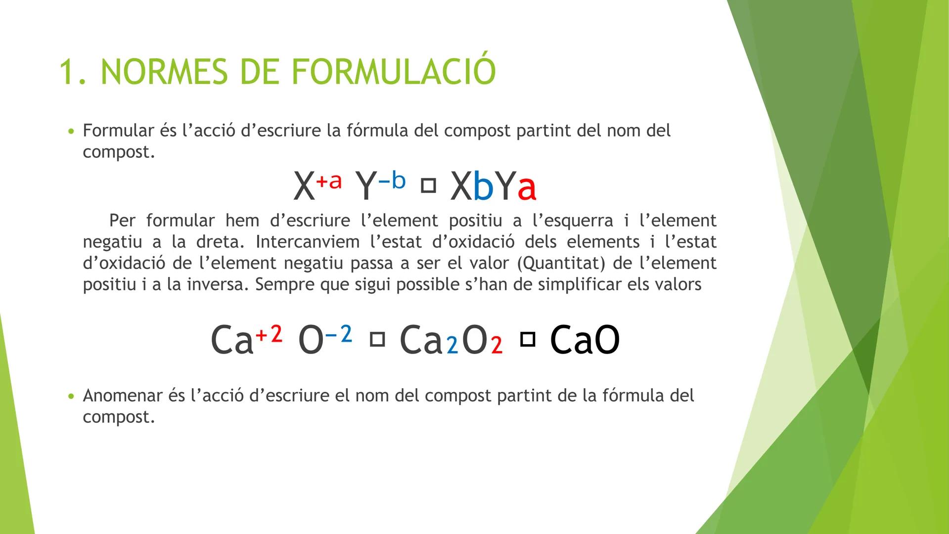# ÍNDEX
1. NORMES DE FORMULACIÓ
2. HIDRURS
3. ÒXIDS
4. SALS BINÀRIES
5. HIDRÒXIDS
6. OXOÀCIDS
7. OXOSALS # 1. NORMES DE FORMULACIÓ
* For