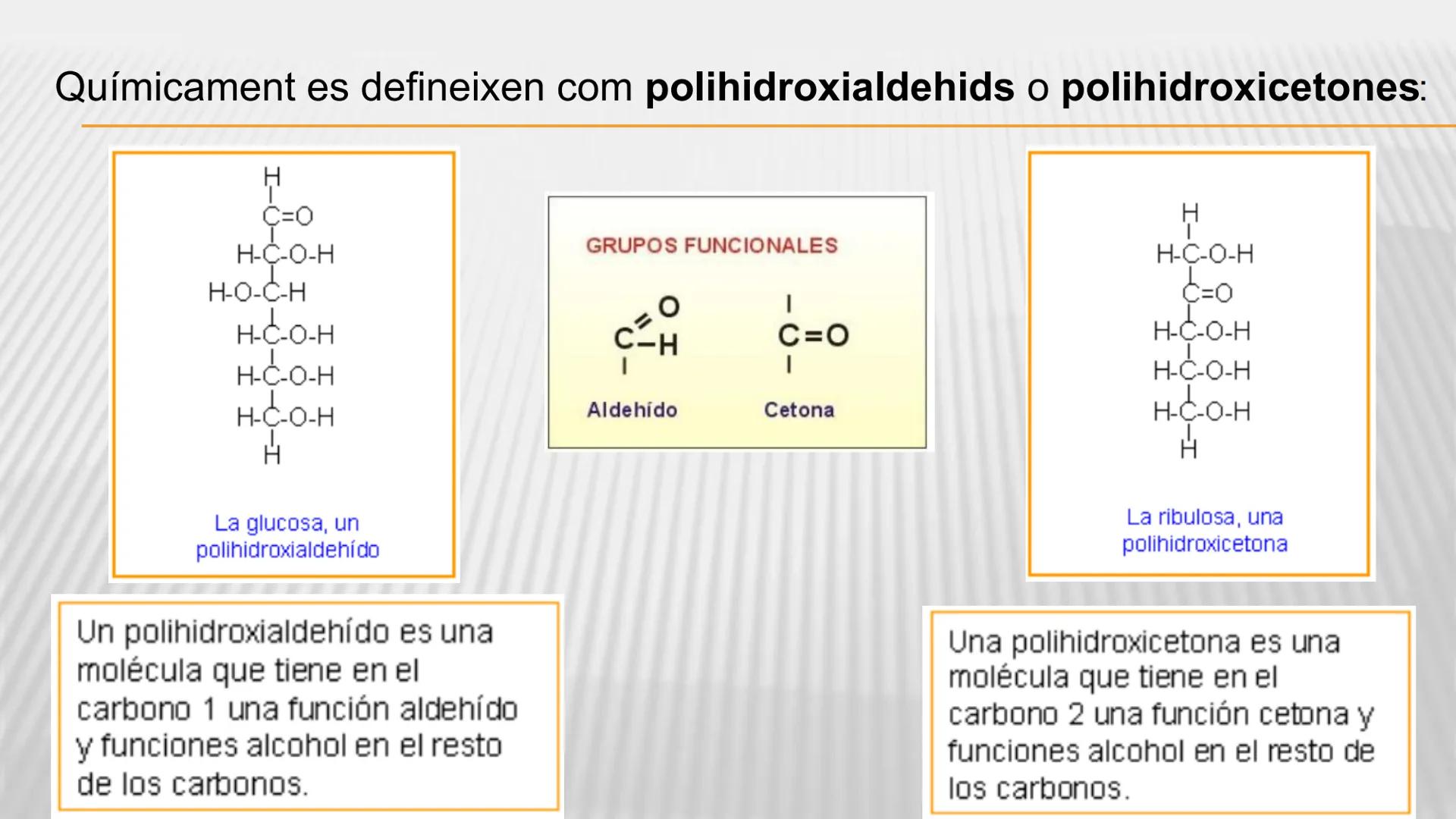 CHOH
CH₂OH
H
H
CHLOH
H
H
OH
H
H
H
H
OH
H
H
OH
H
OH
H
H
OH
H
OH
Celulosa
poli 1,4-0-3-0 glucopiranósido)
Unitat 2.
Els glúcids
WW ELS GLÚCIDS