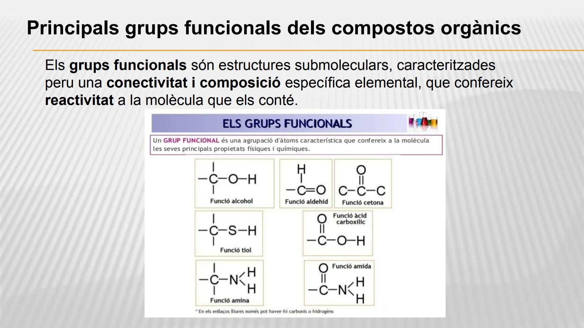 CHOH
CH₂OH
H
H
CHLOH
H
H
OH
H
H
H
H
OH
H
H
OH
H
OH
H
H
OH
H
OH
Celulosa
poli 1,4-0-3-0 glucopiranósido)
Unitat 2.
Els glúcids
WW ELS GLÚCIDS