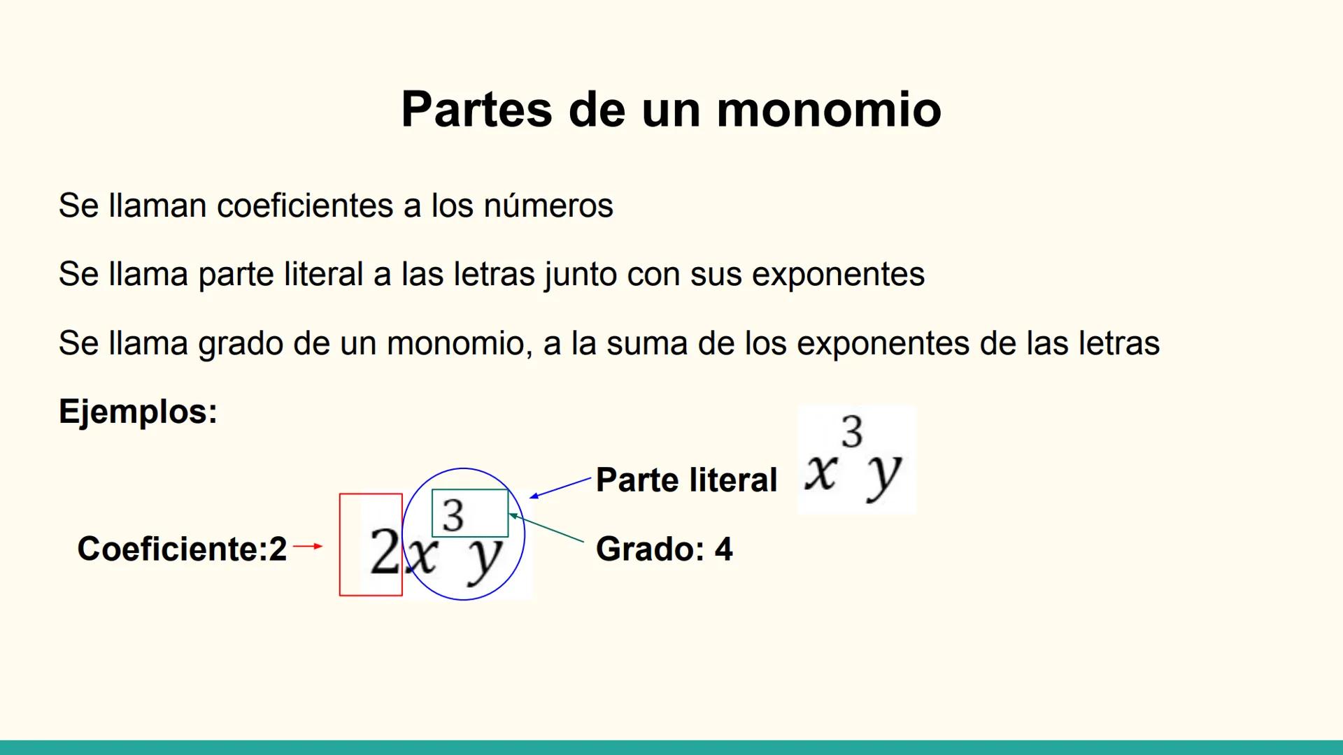 UD2: Expresiones algebraicas ¿Qué es una expresión algebraica?
Una expresión algebraica es toda combinación de números y letras unidas por l