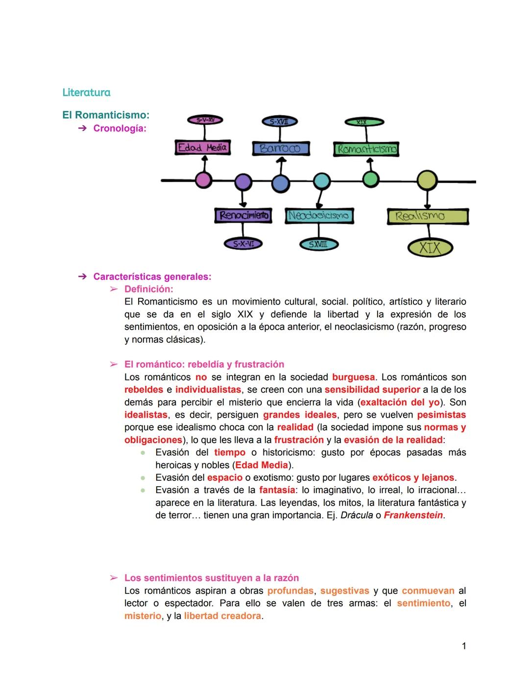 Literatura
El Romanticismo:
S-V-XV
S-XVI
→ Cronología:
Edad Media
Barroco
Romanticismo
Renacimiento Neoclasicismo
Realismo
S-X-VI
SXVIII
XIX