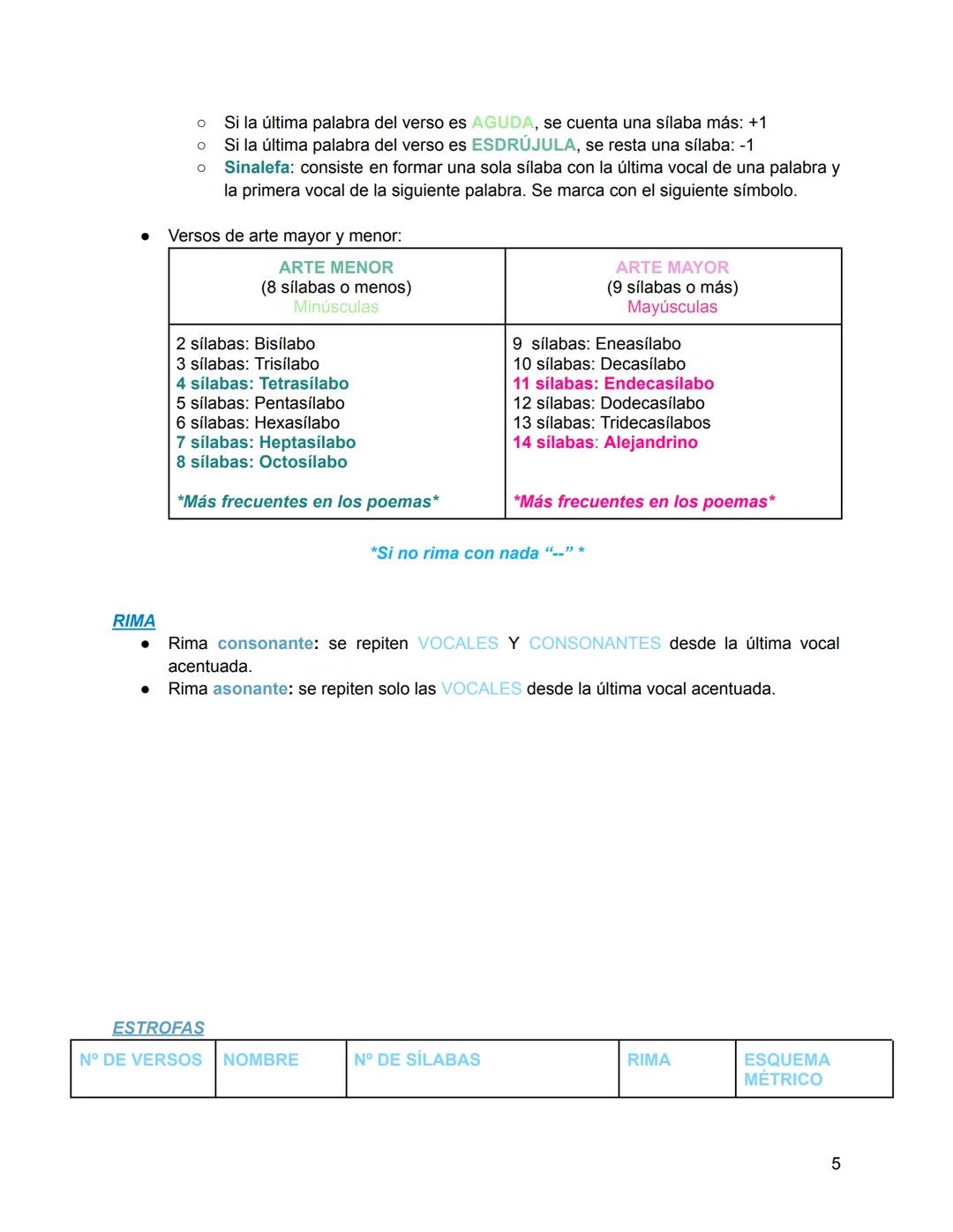 Literatura
El Romanticismo:
S-V-XV
S-XVI
→ Cronología:
Edad Media
Barroco
Romanticismo
Renacimiento Neoclasicismo
Realismo
S-X-VI
SXVIII
XIX