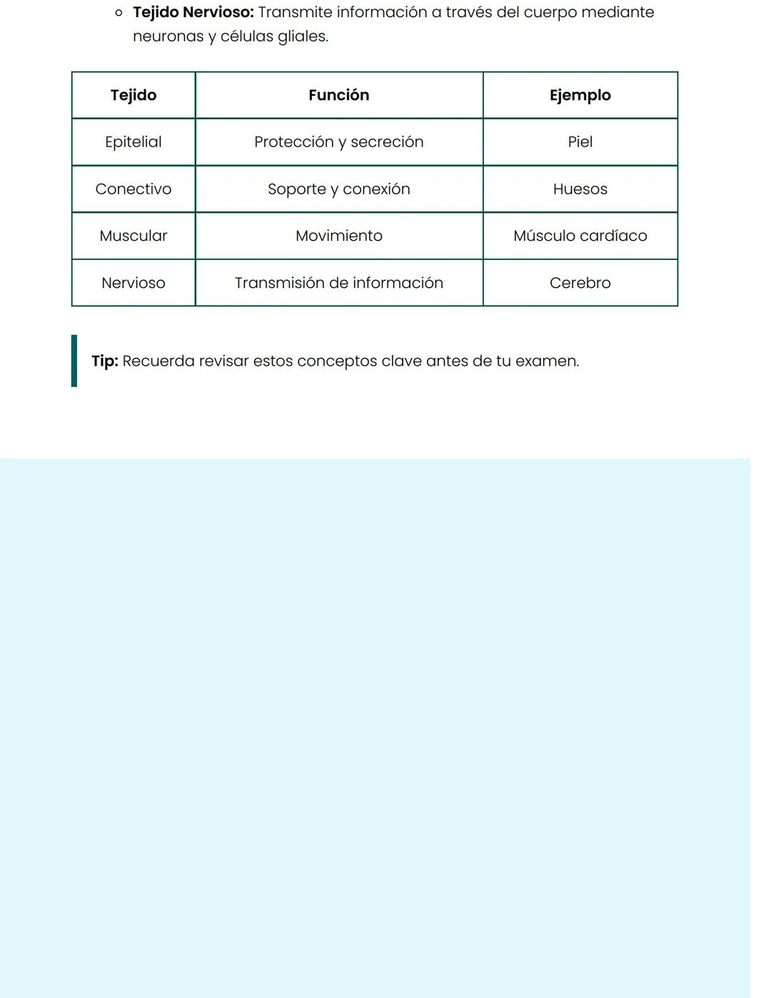 Organización y Tipos de
Tejidos Humanos
Resumen de la organización celular y tipos de tejidos en el cuerpo
humano
Organización del Cuerpo Hu