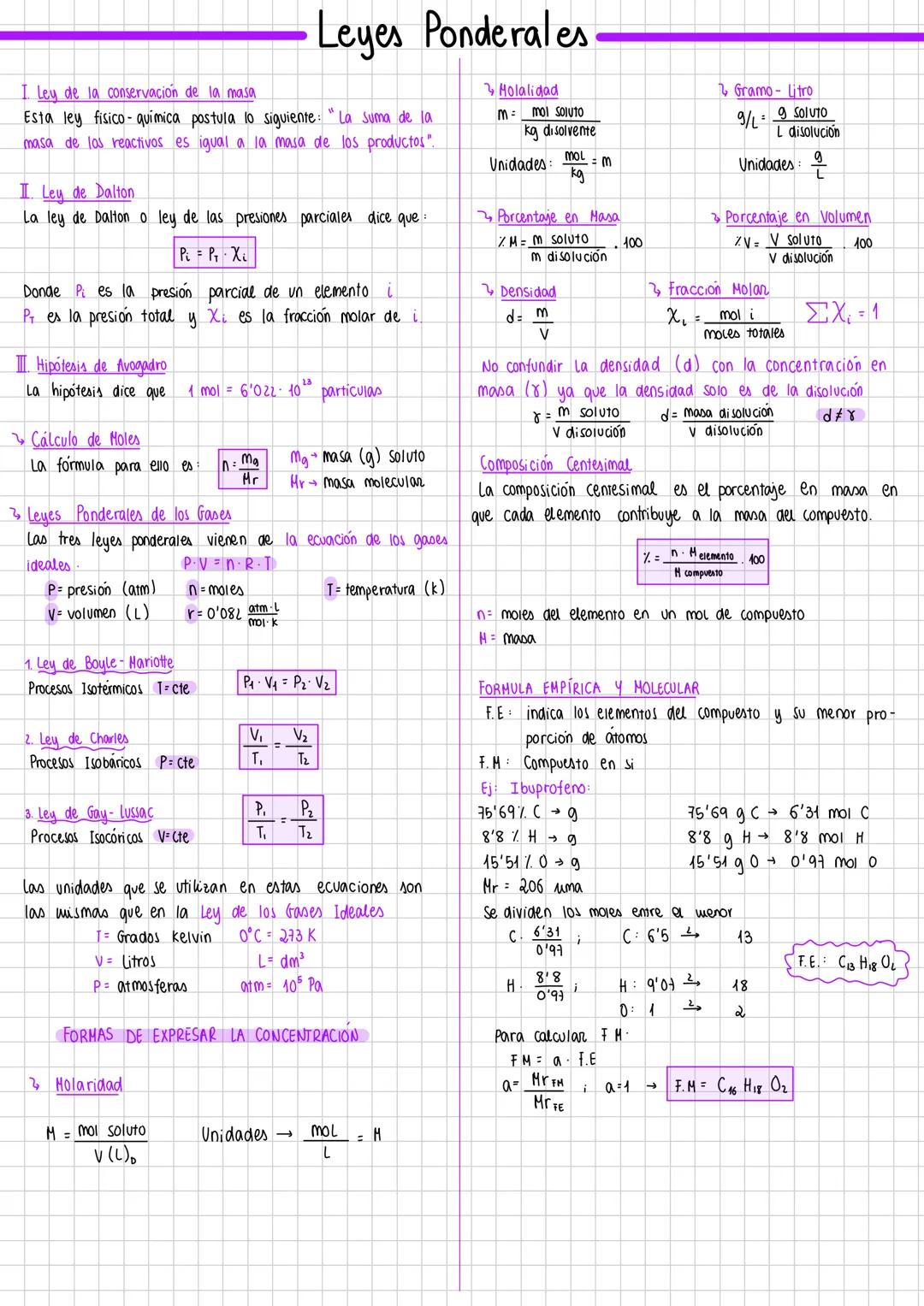 I. Ley de la conservación de la masa
Leyes Ponderales
Esta ley fisico-química postula lo siguiente: "La suma de la
masa de los reactivos es