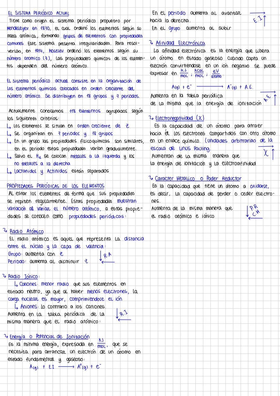 El átomo
I Modelo de Dalton
y
el sistema periódico
Atomo: minúsculas partículas esfericas e
indivisibles, iguales en cada elemento quimico.