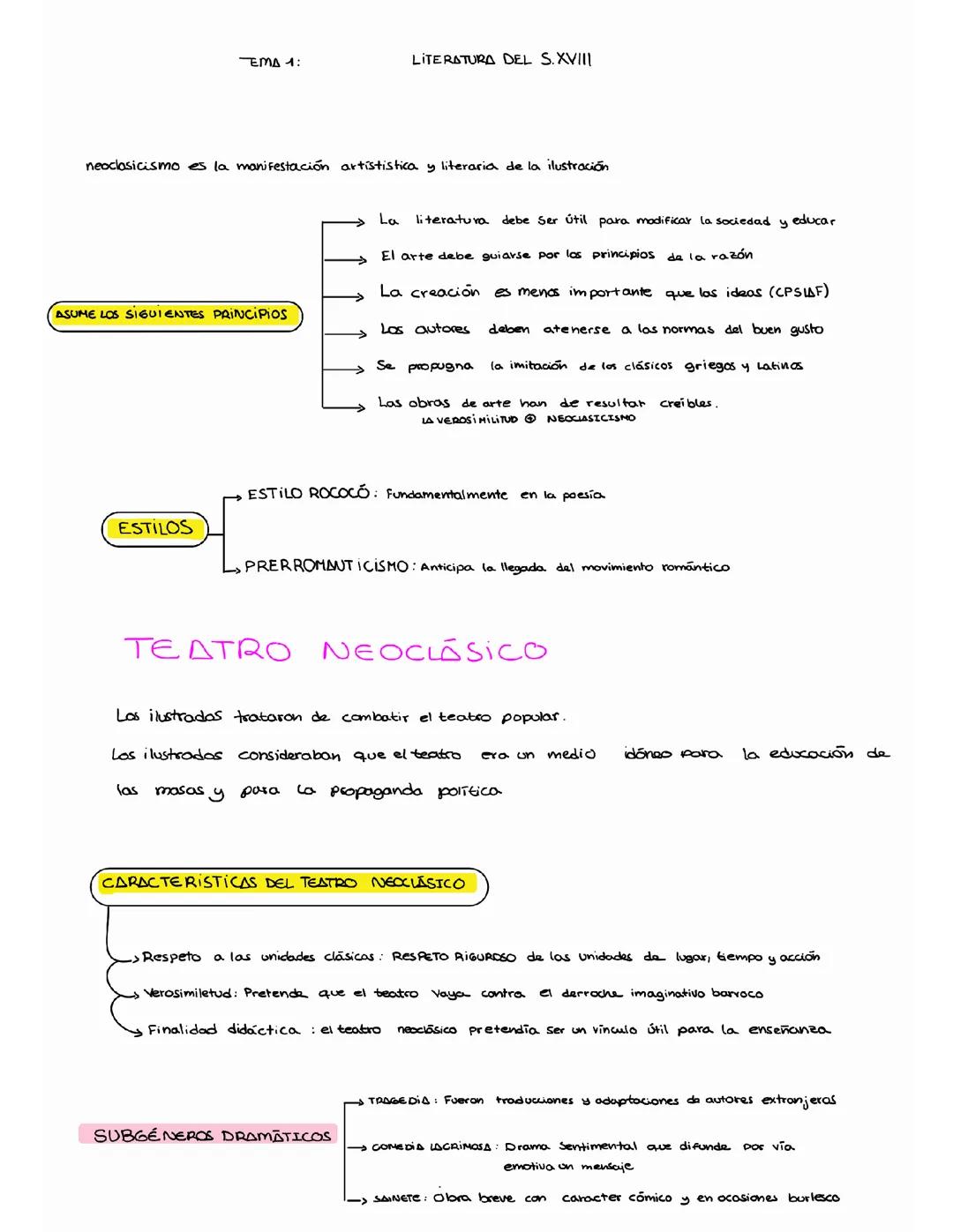 resumen de literatura