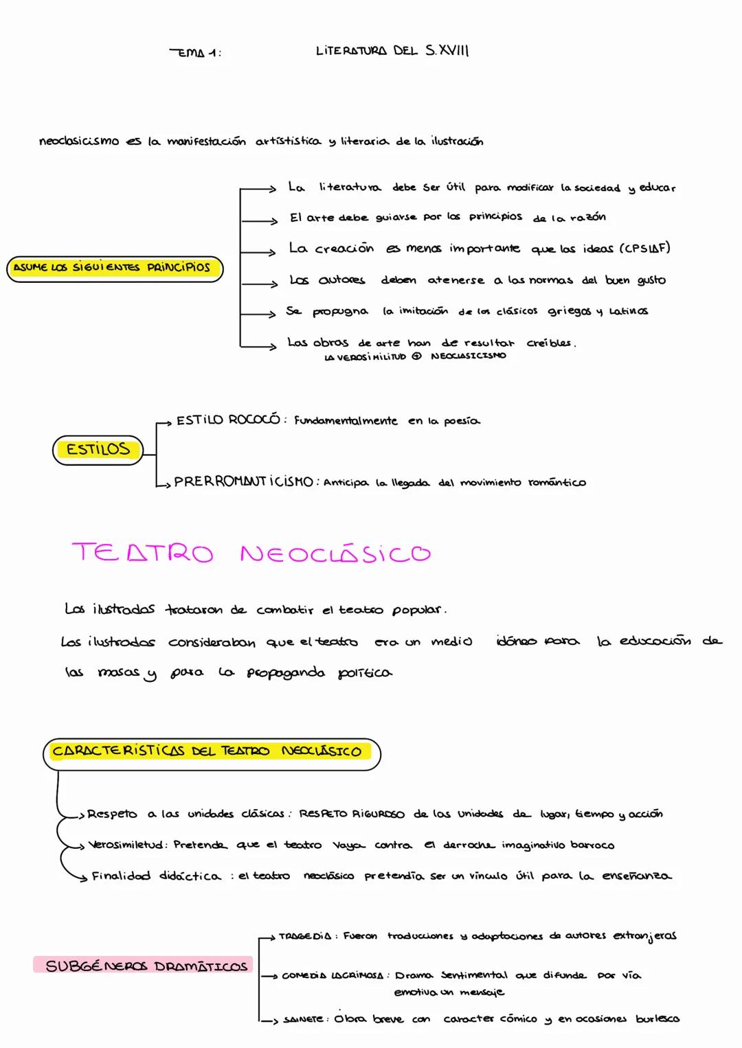 EMA 1:
LITERATURA DEL S.XVIII
neoclasicismo es la manifestación artististica y literaria de la ilustración
ASUME LOS SIGUIENTES PRINCIPIOS
>