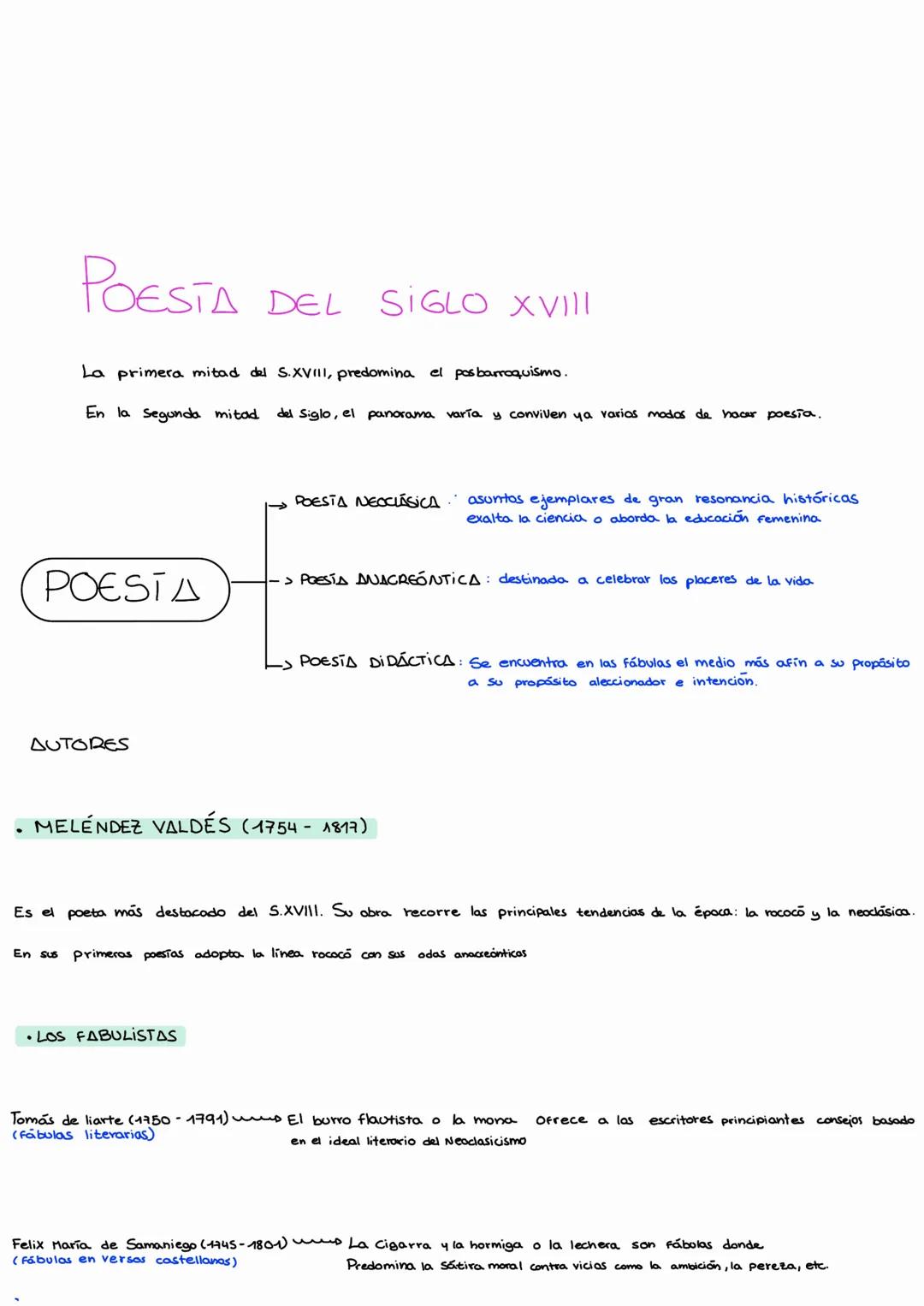 EMA 1:
LITERATURA DEL S.XVIII
neoclasicismo es la manifestación artististica y literaria de la ilustración
ASUME LOS SIGUIENTES PRINCIPIOS
>