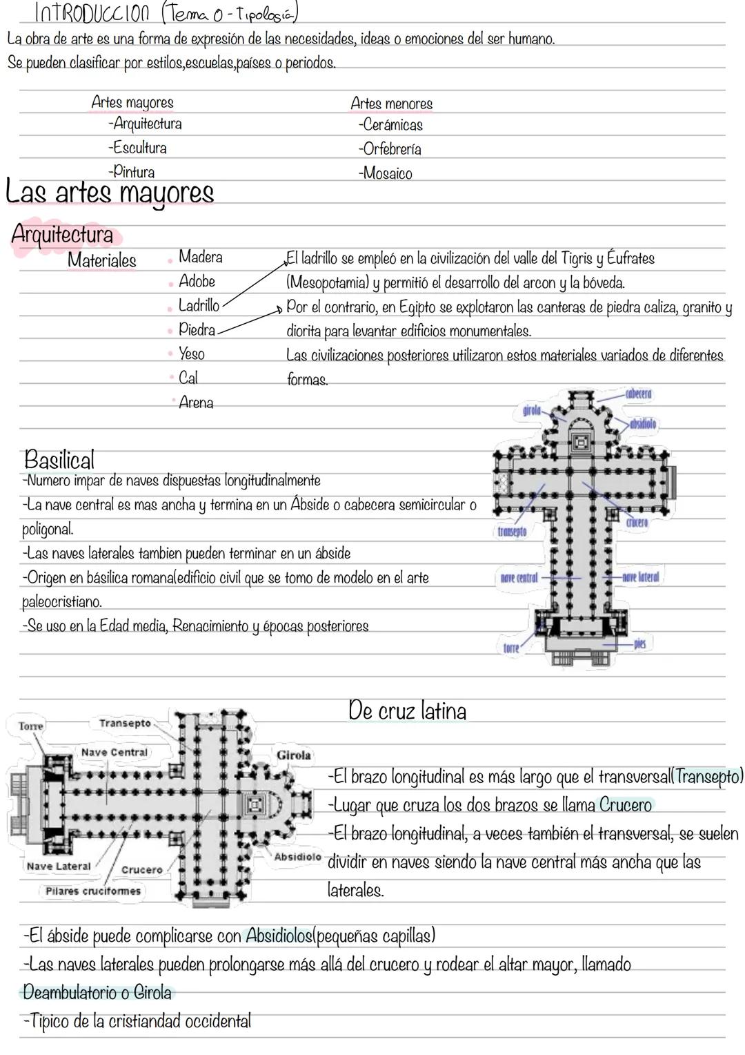 INTRODUCCION (Tema 0-Tipologia)
La obra de arte es una forma de expresión de las necesidades, ideas o emociones del ser humano.
Se pueden cl