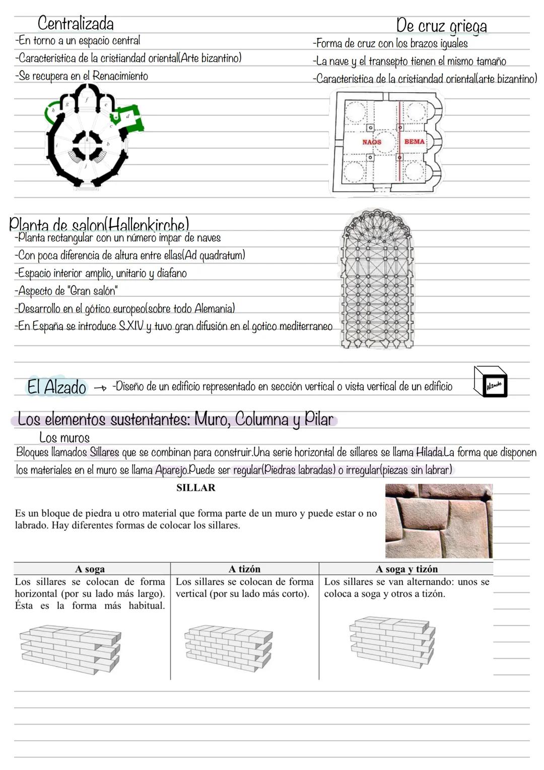 INTRODUCCION (Tema 0-Tipologia)
La obra de arte es una forma de expresión de las necesidades, ideas o emociones del ser humano.
Se pueden cl