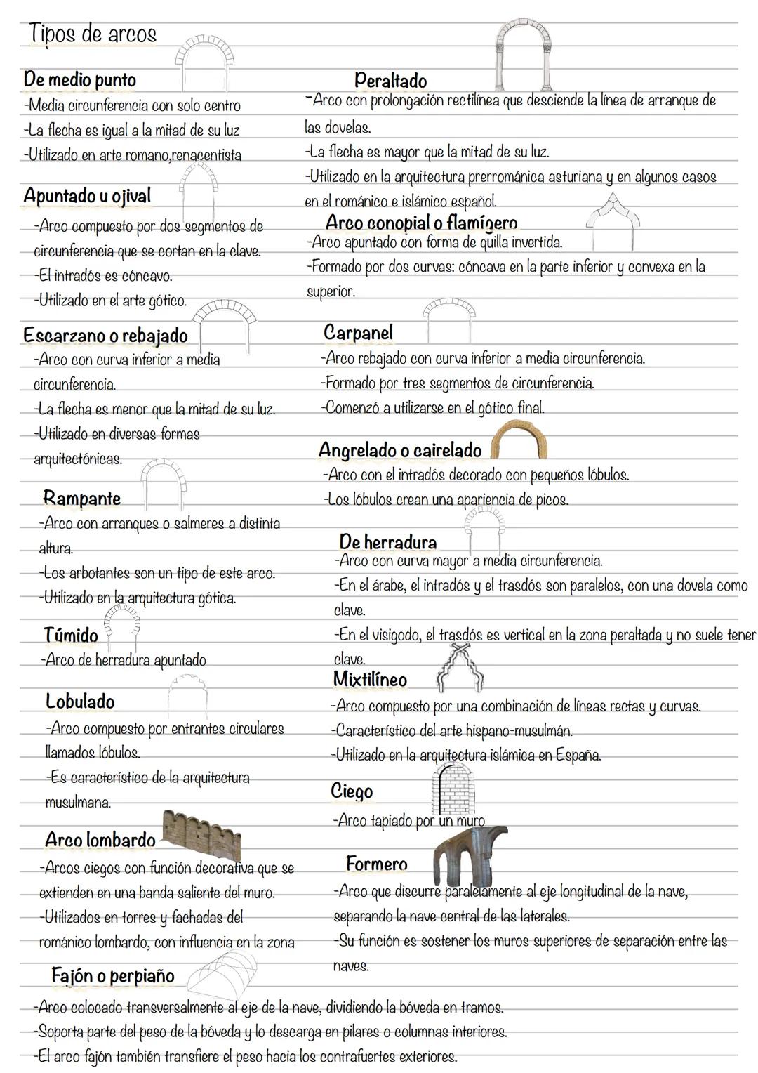INTRODUCCION (Tema 0-Tipologia)
La obra de arte es una forma de expresión de las necesidades, ideas o emociones del ser humano.
Se pueden cl
