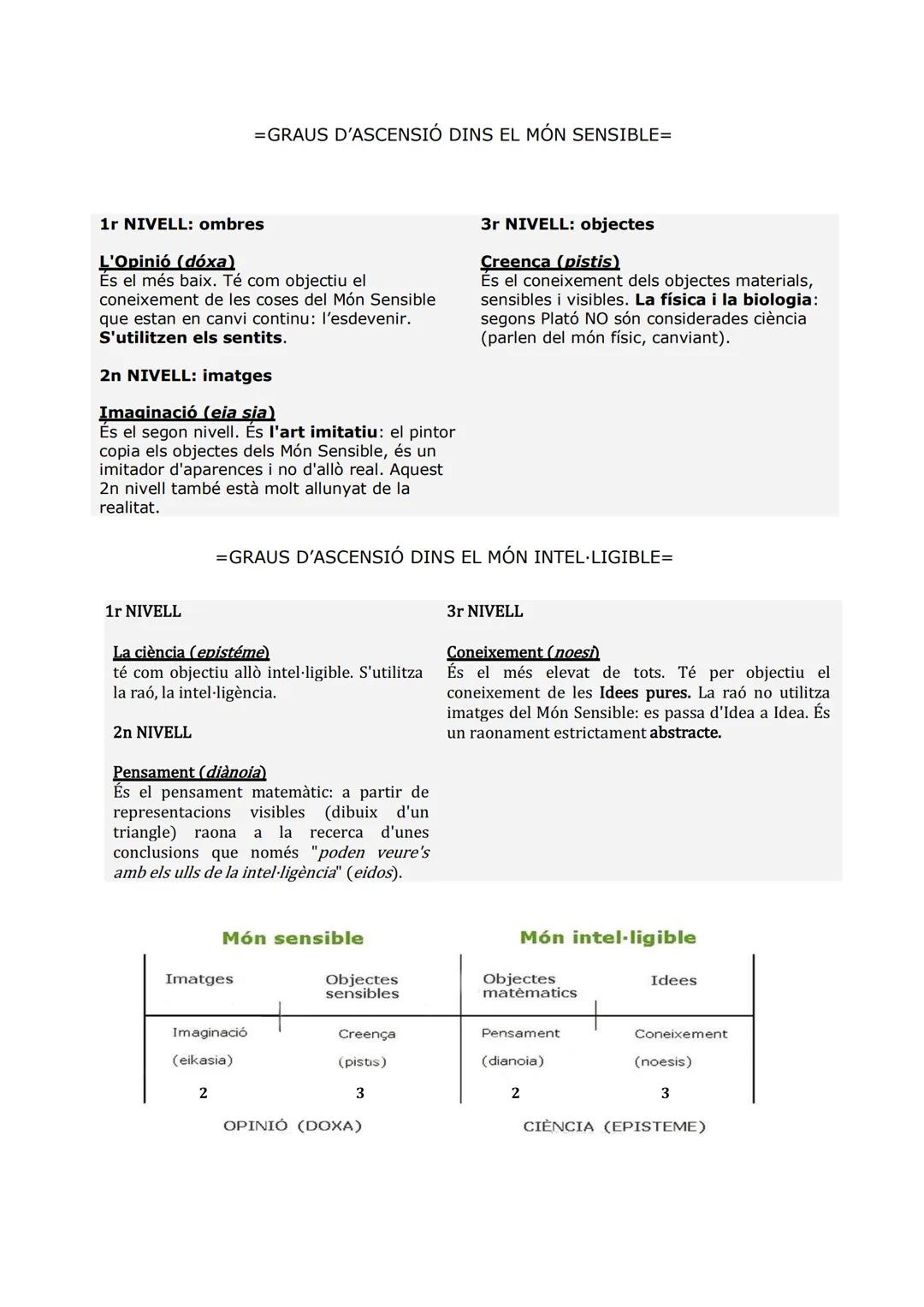 ## Història de la
## Filosofia
Unitat 3 Plató # Història de la Filosofia 3
2n de Batx
1. Context històric, social i cultural de Plató (42