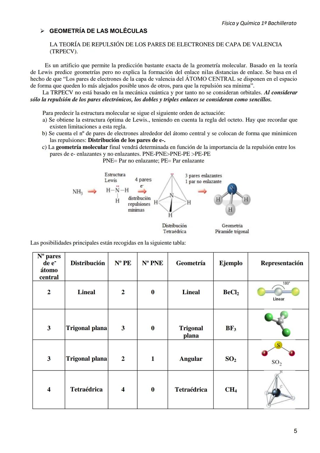 Física y Química 1º Bachillerato
Bloque 2: Enlace químico y estructura de la materia
UNIDAD 3: ENLACE QUÍMICO
Los átomos tienden a unirse un
