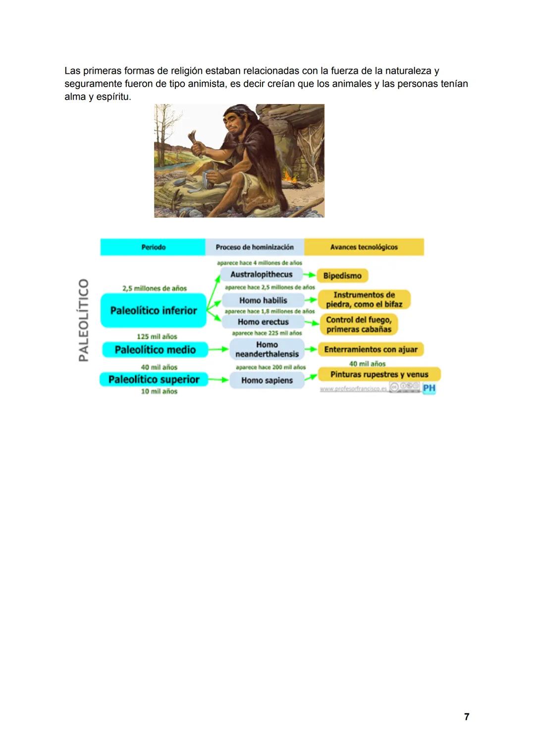 # PREHISTORIA
LA DIVISIÓN DE LA PREHISTORIA
EDAD DE PIEDRA
1.PALEOLÍTICO (4,4 millones de años- 10000 a.C.). Se caracteriza por:
Comienza