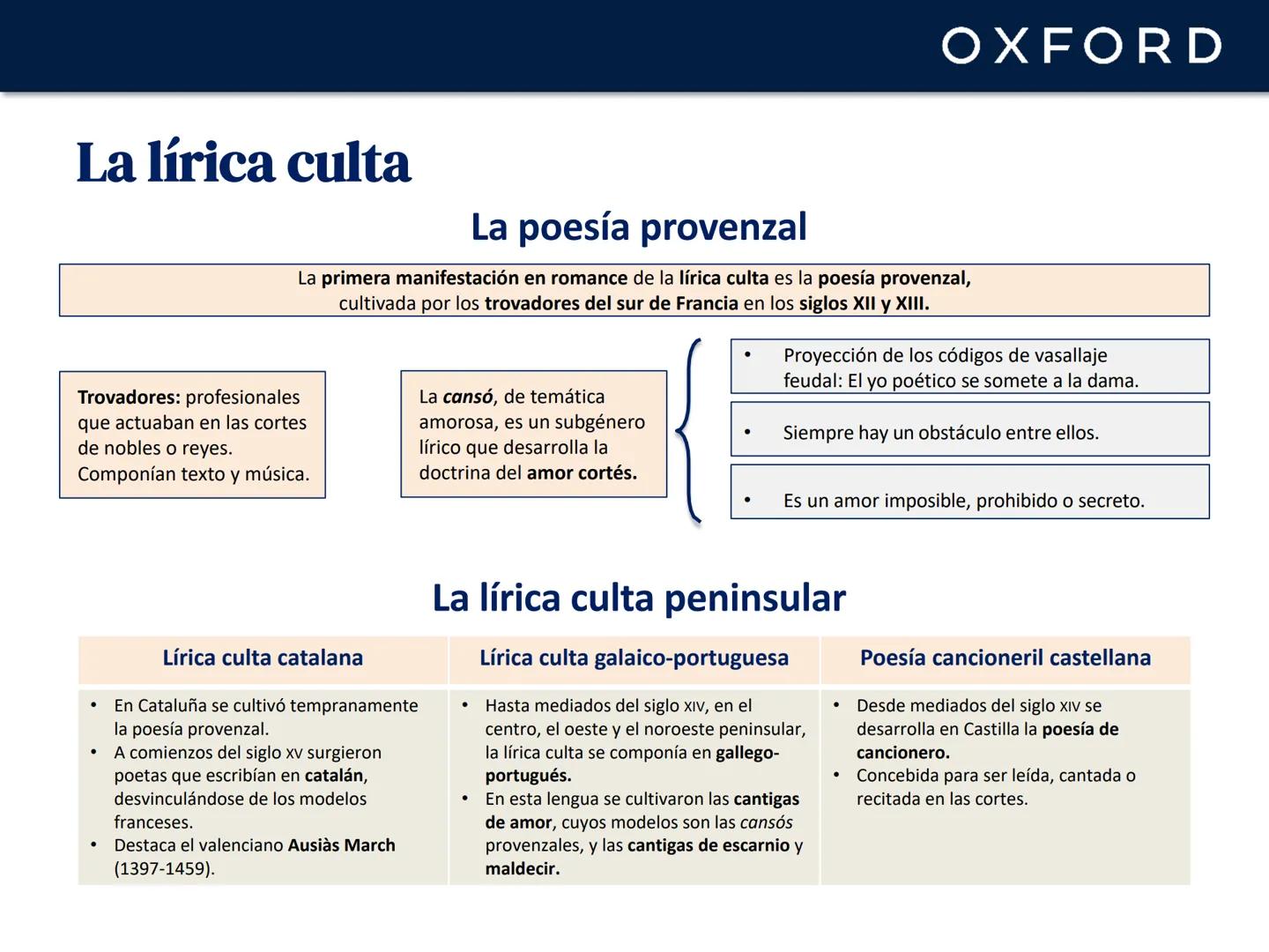 OXFORD
UNIDAD 12. La lírica y la poesía
narrativa en la Edad Media
Lengua castellana y Literatura
1º Bachillerato OXFORD
La Edad Media y su