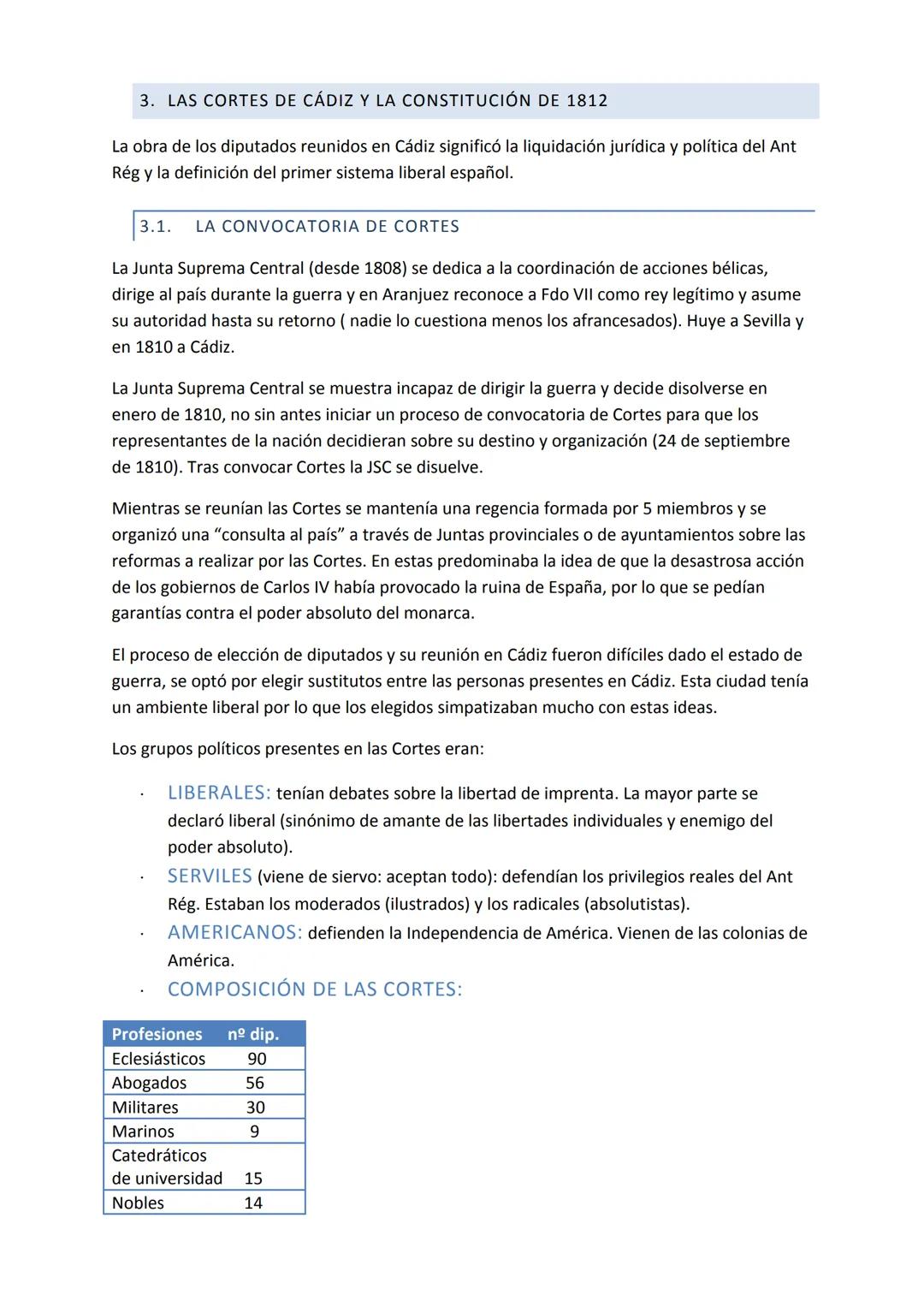 # TEMA 3: LA GUERRA DE LA INDEPENDENCIA Y LOS COMIENZOS DE LA
REVOLUCIÓN LIBERAL. LA CONSTITUCIÓN DE 1812.
1. LA CRISIS DEL REINADO DE CAR
