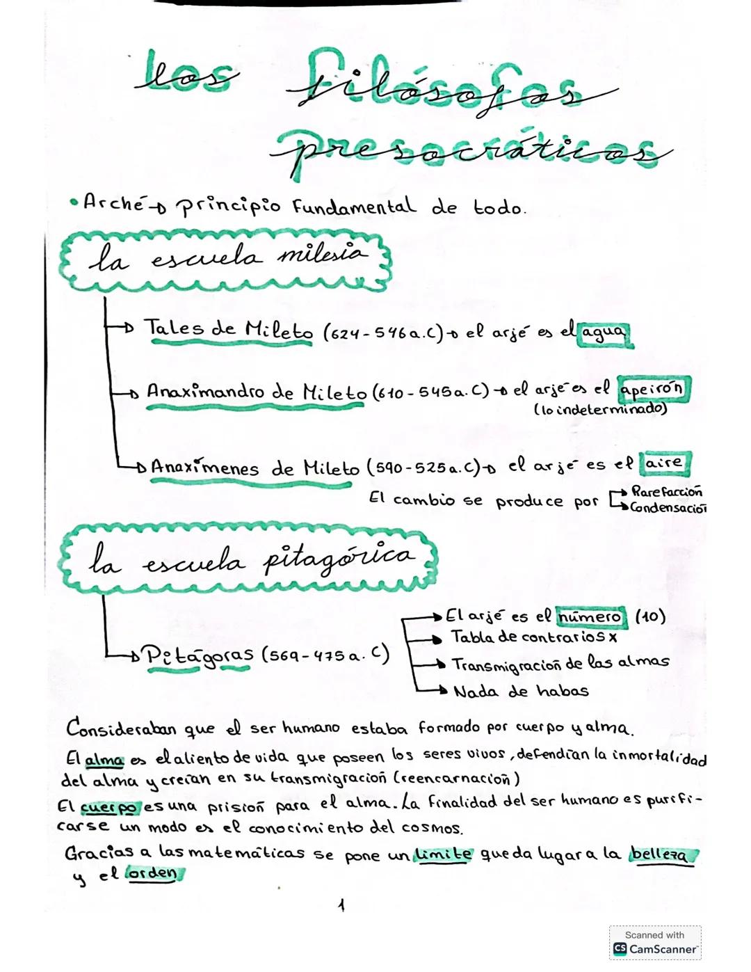 Filósofos presocráticos