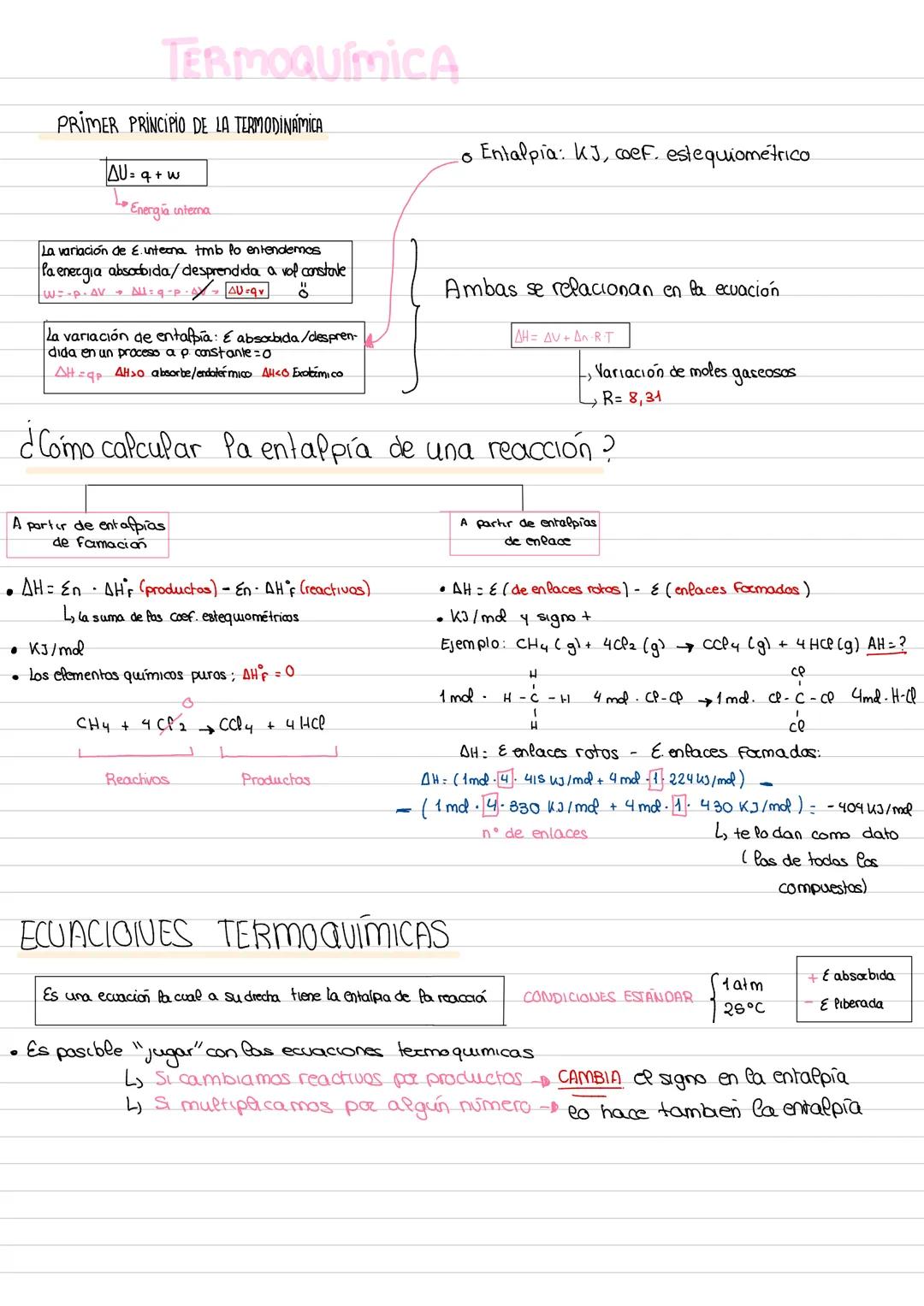 Termoquímica 2ºBach
