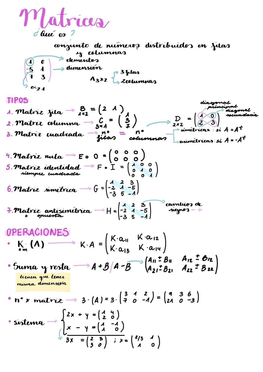 Matrices matemáticas 2 bachillerato