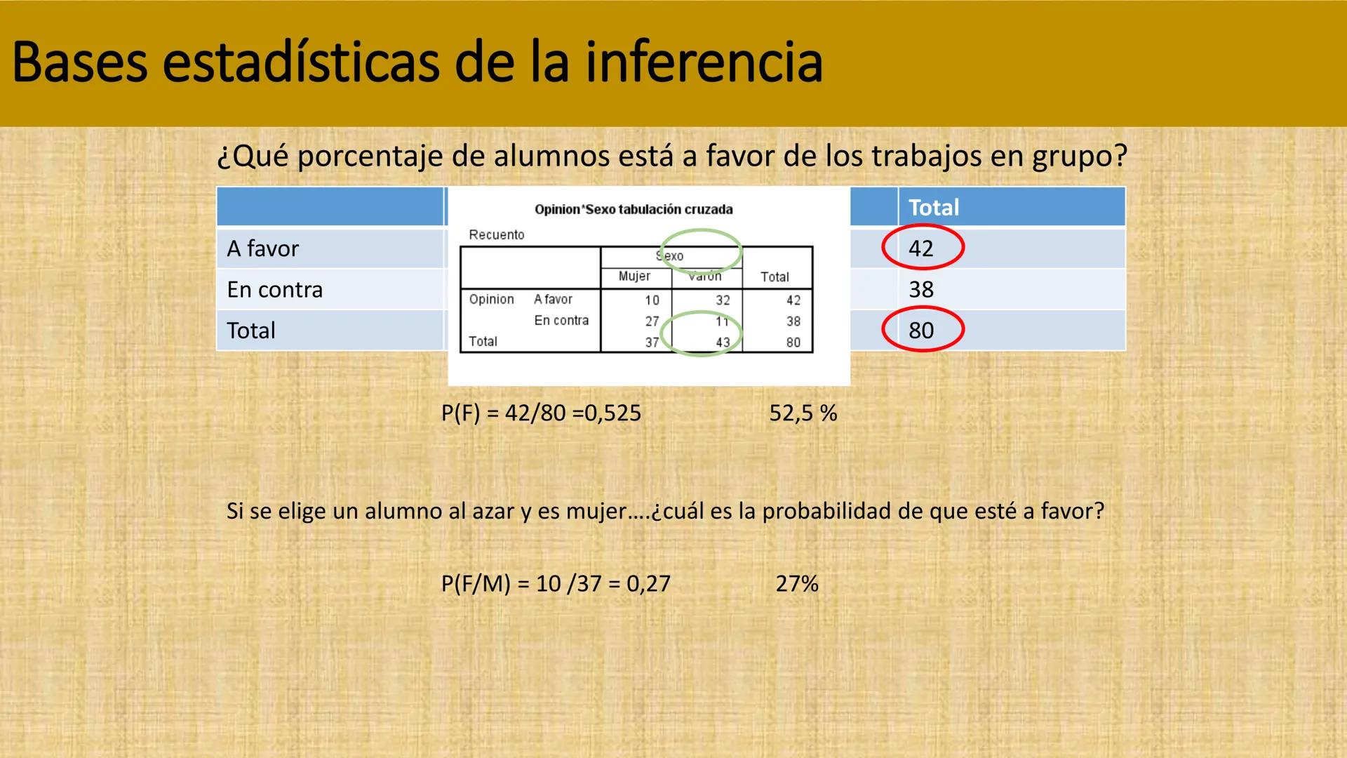 # MÉTODOS CUANTITATIVOS DE
INVESTIGACIÓN
## 3.2 Inferencia Estadística y
## Contraste de Hipótesis Inferencia Estadística
• Introducción
•